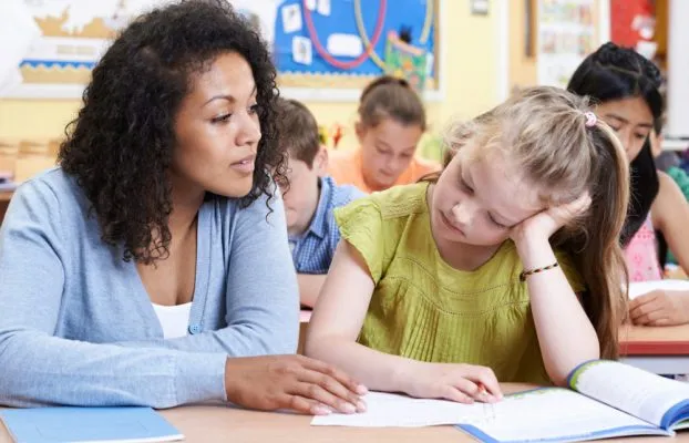 Help Your Students Finish Essays On Time Every Time