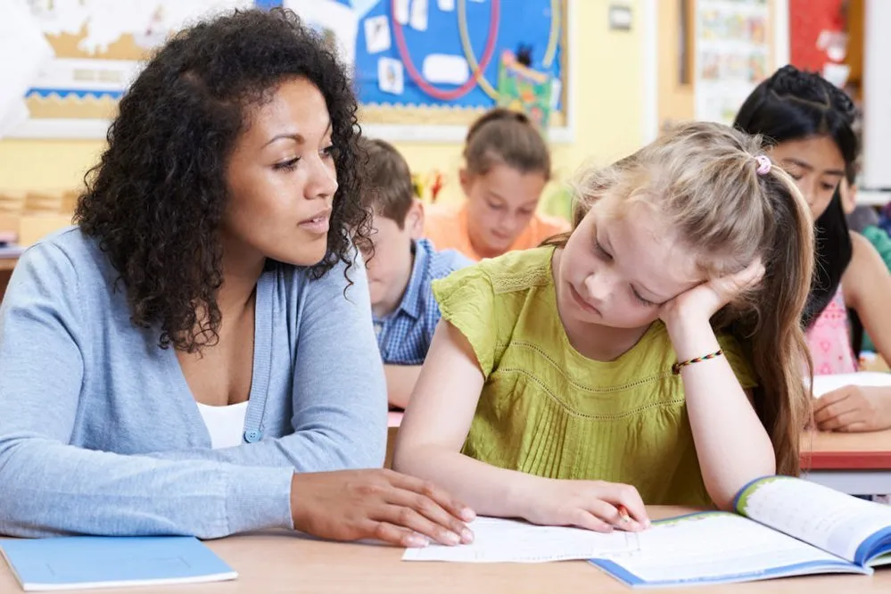 Help Your Students Finish Essays On Time Every Time