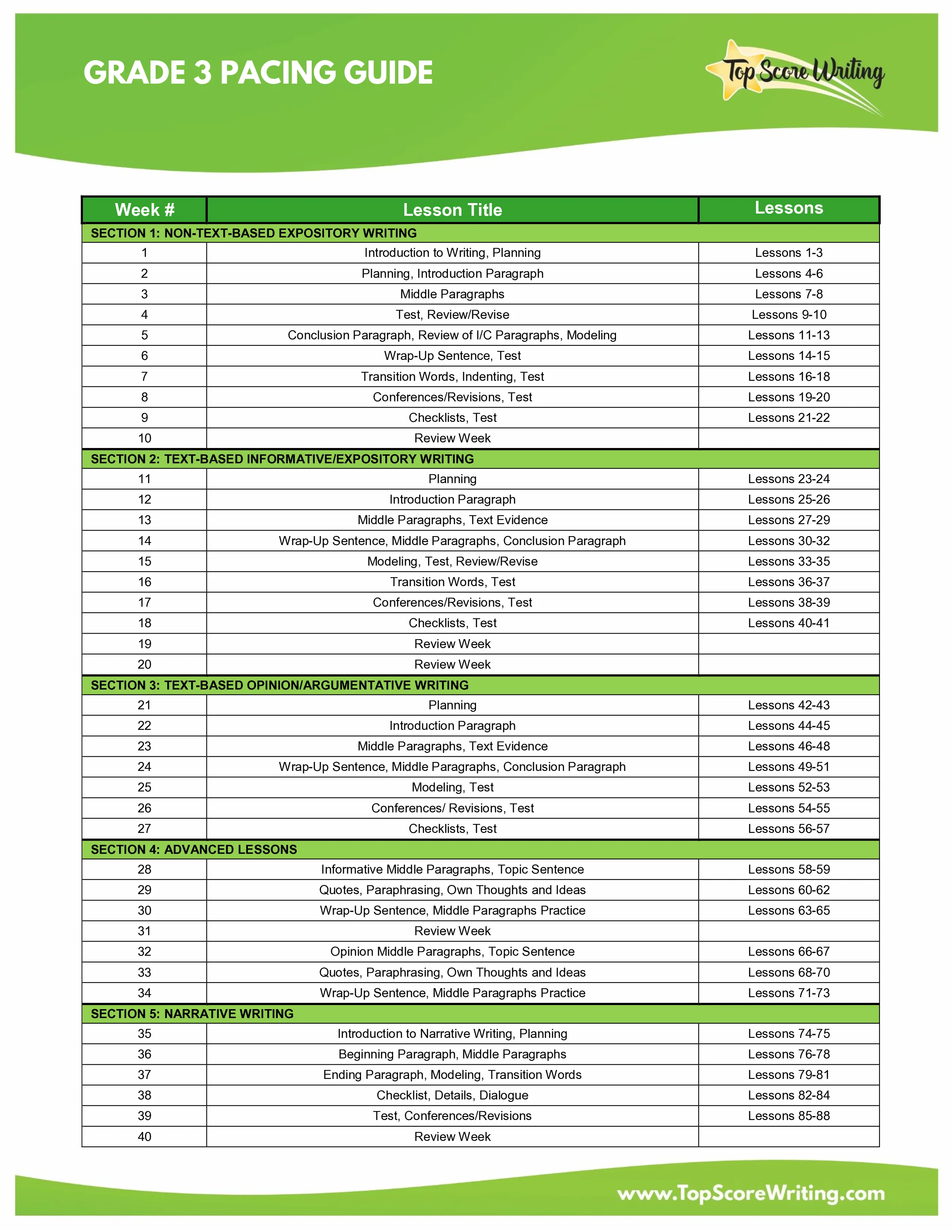 Grade 3 Pacing Guide