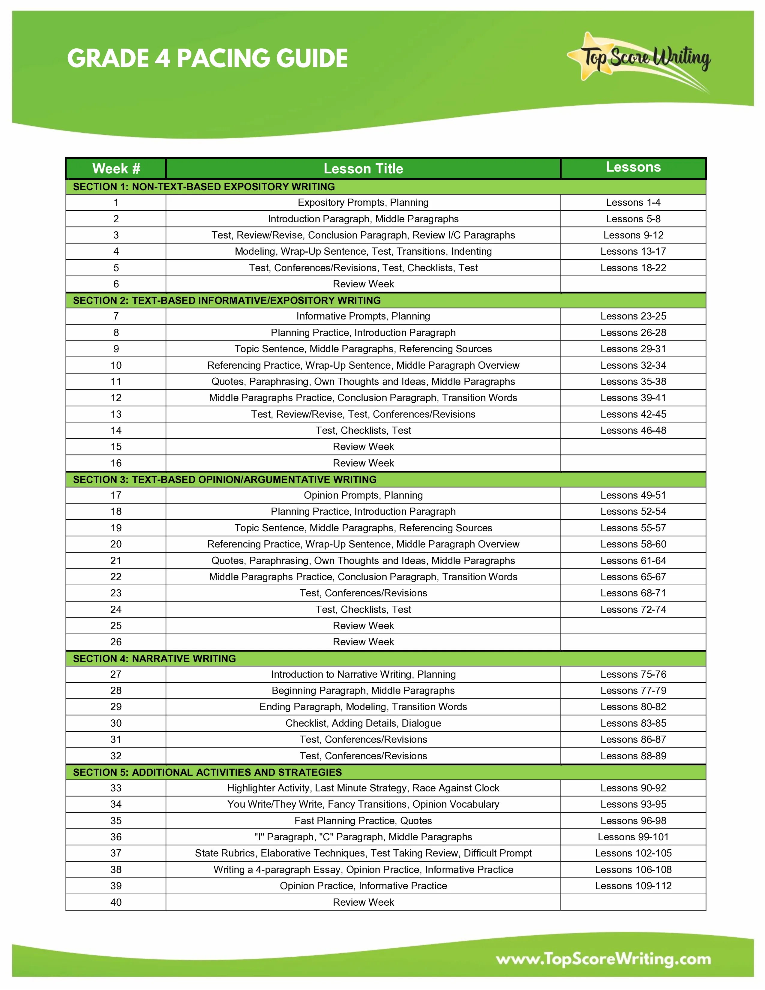 Grade 4 Pacing Guide