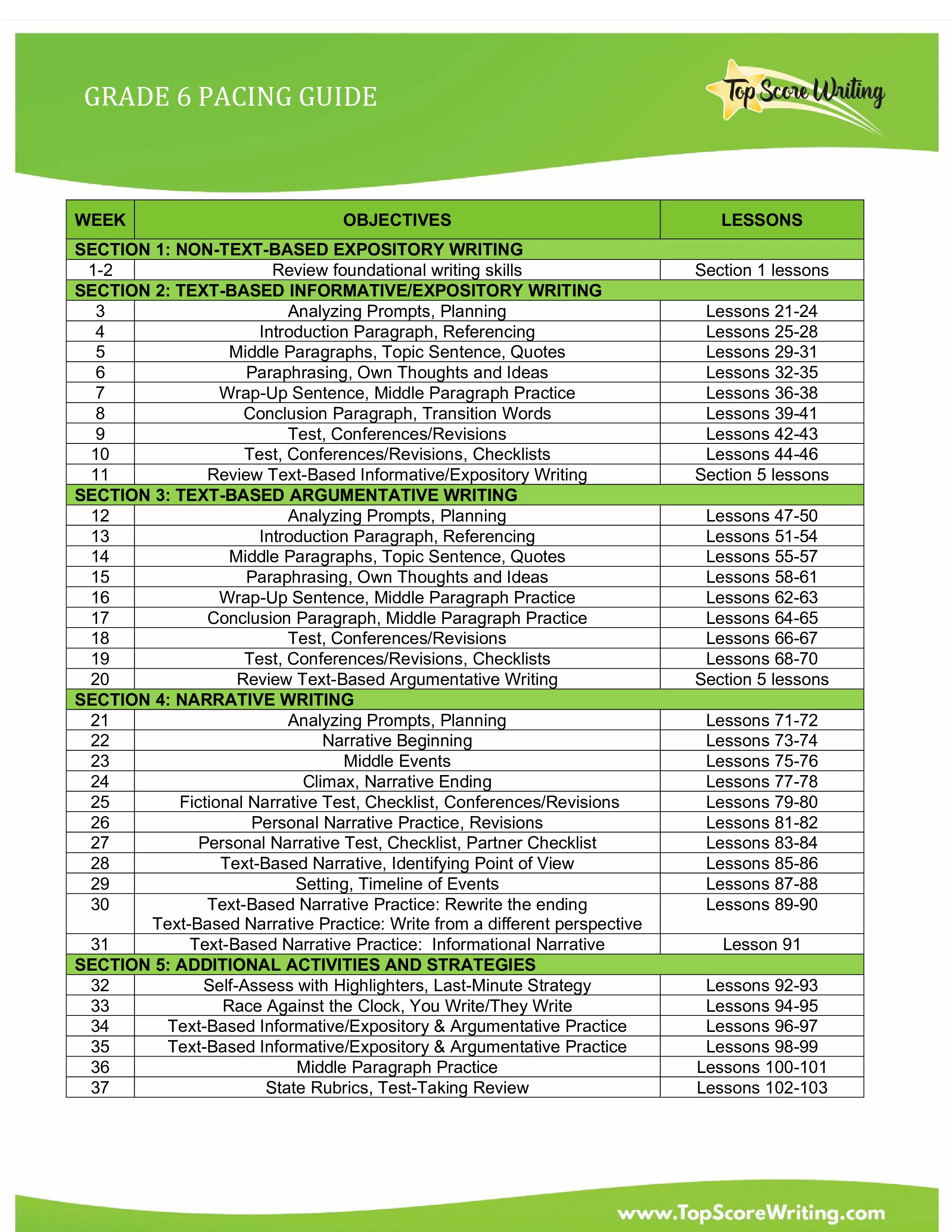 Grade 6 Pacing Guide
