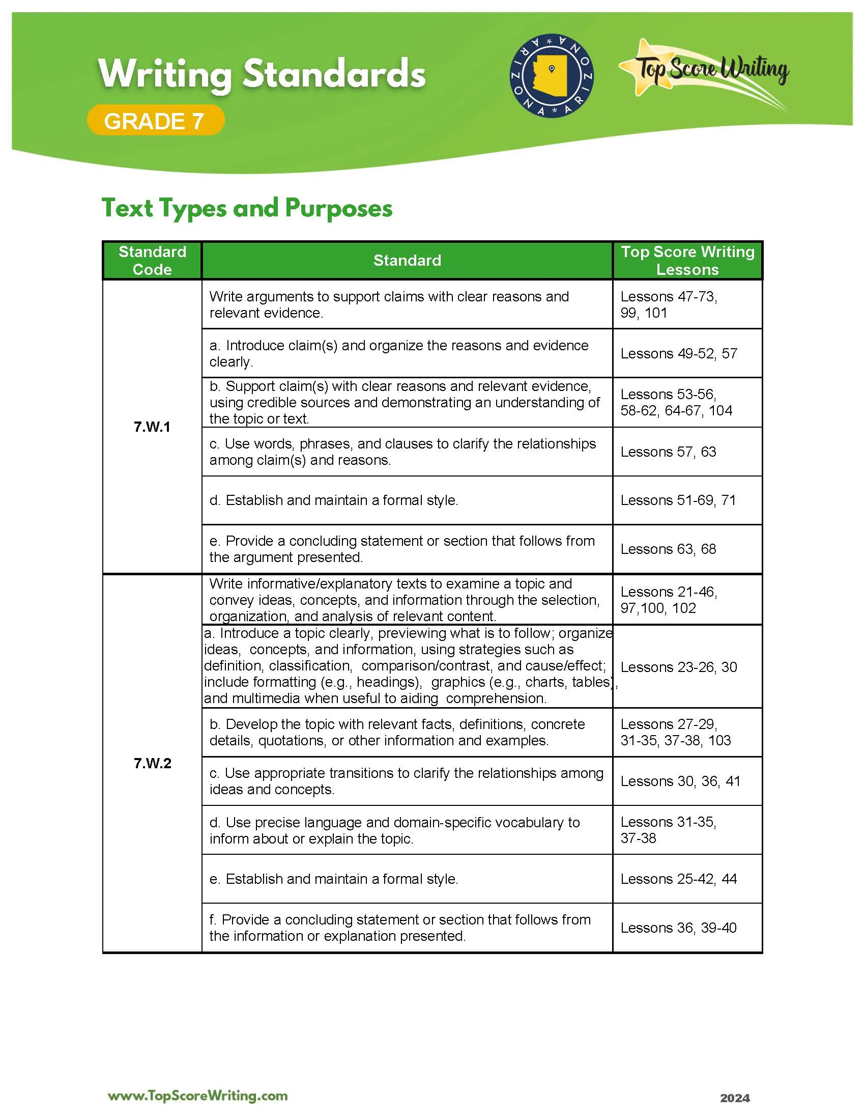 Grade 7 Standards Correlation Chart