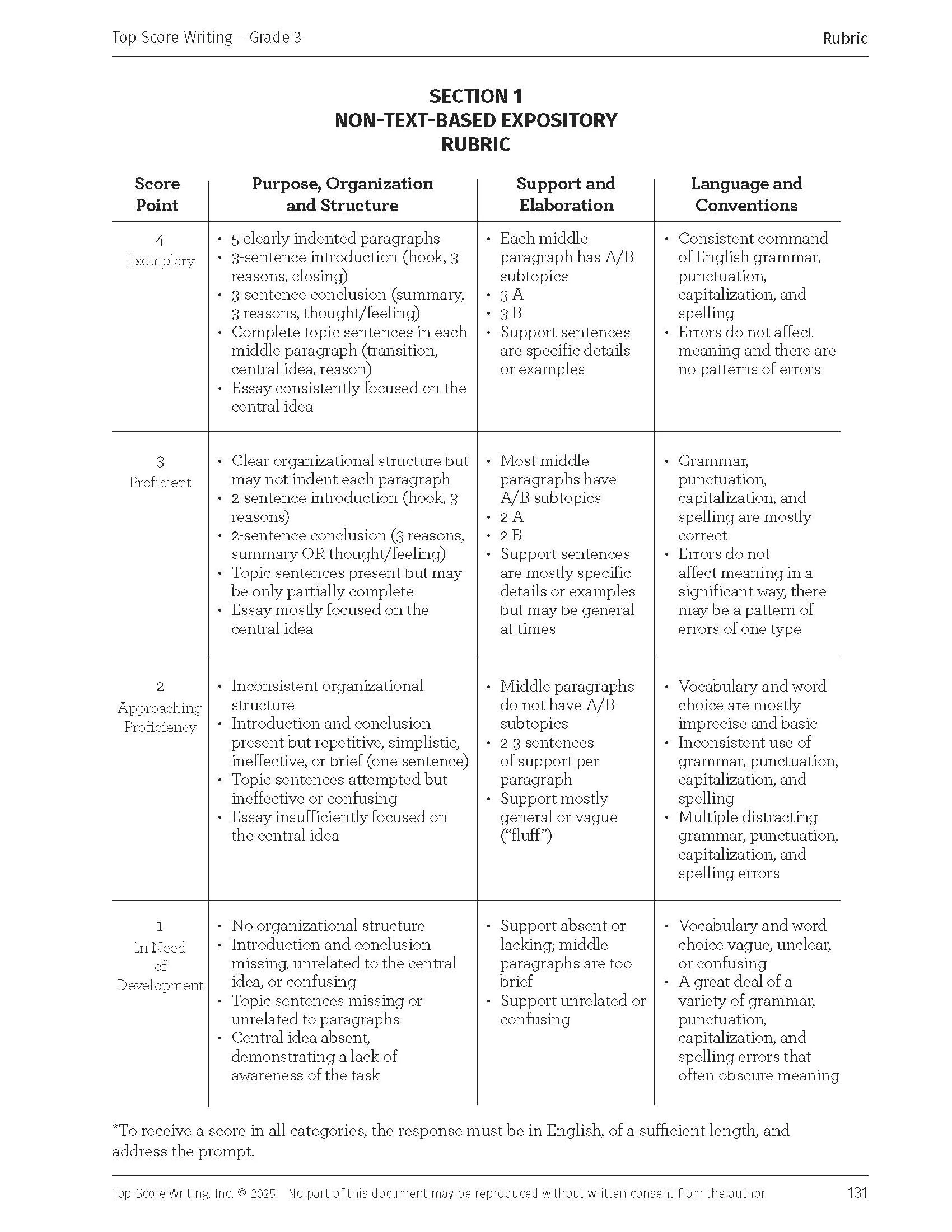 Grade 3 Progress Monitoring Tools
