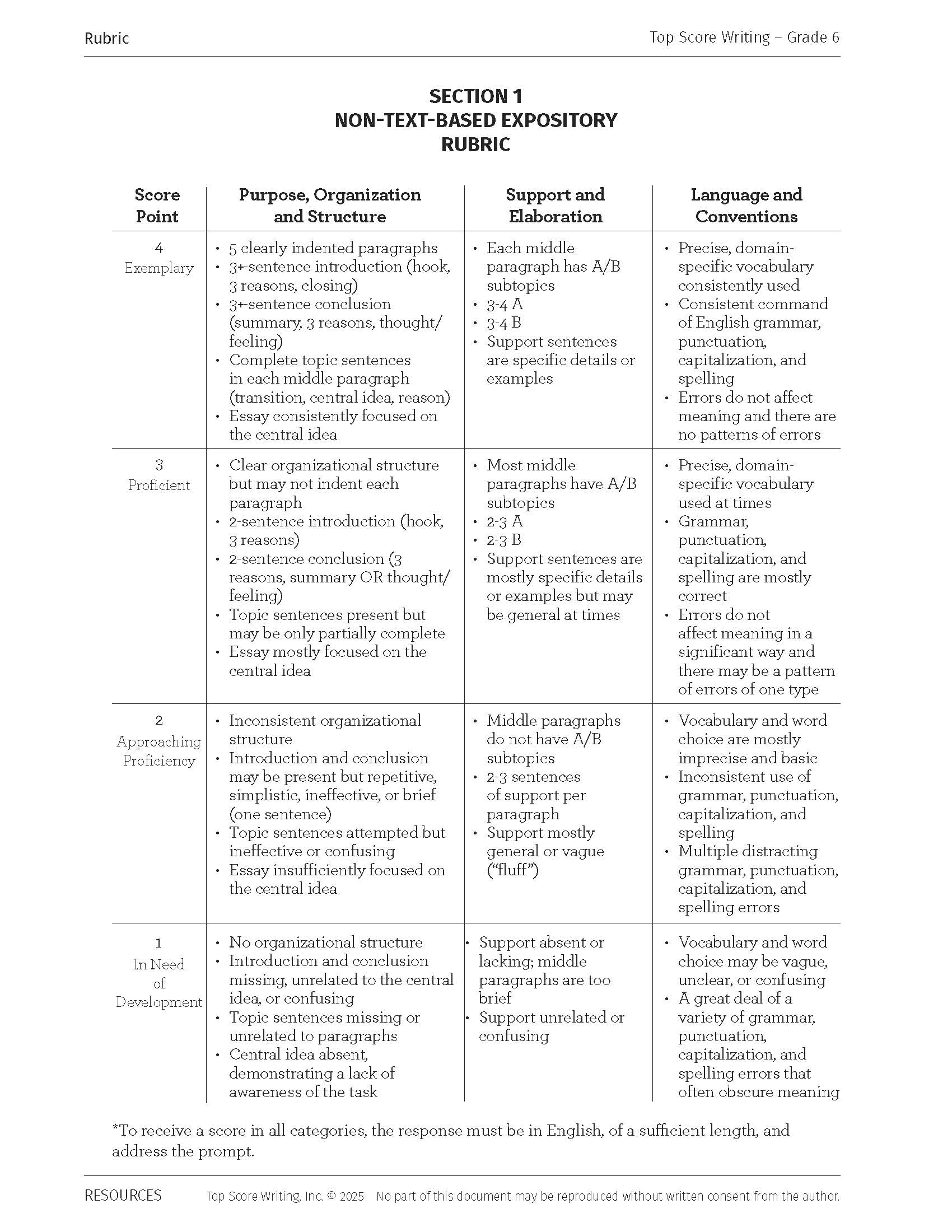 Grade 6 Progress Monitoring Tools