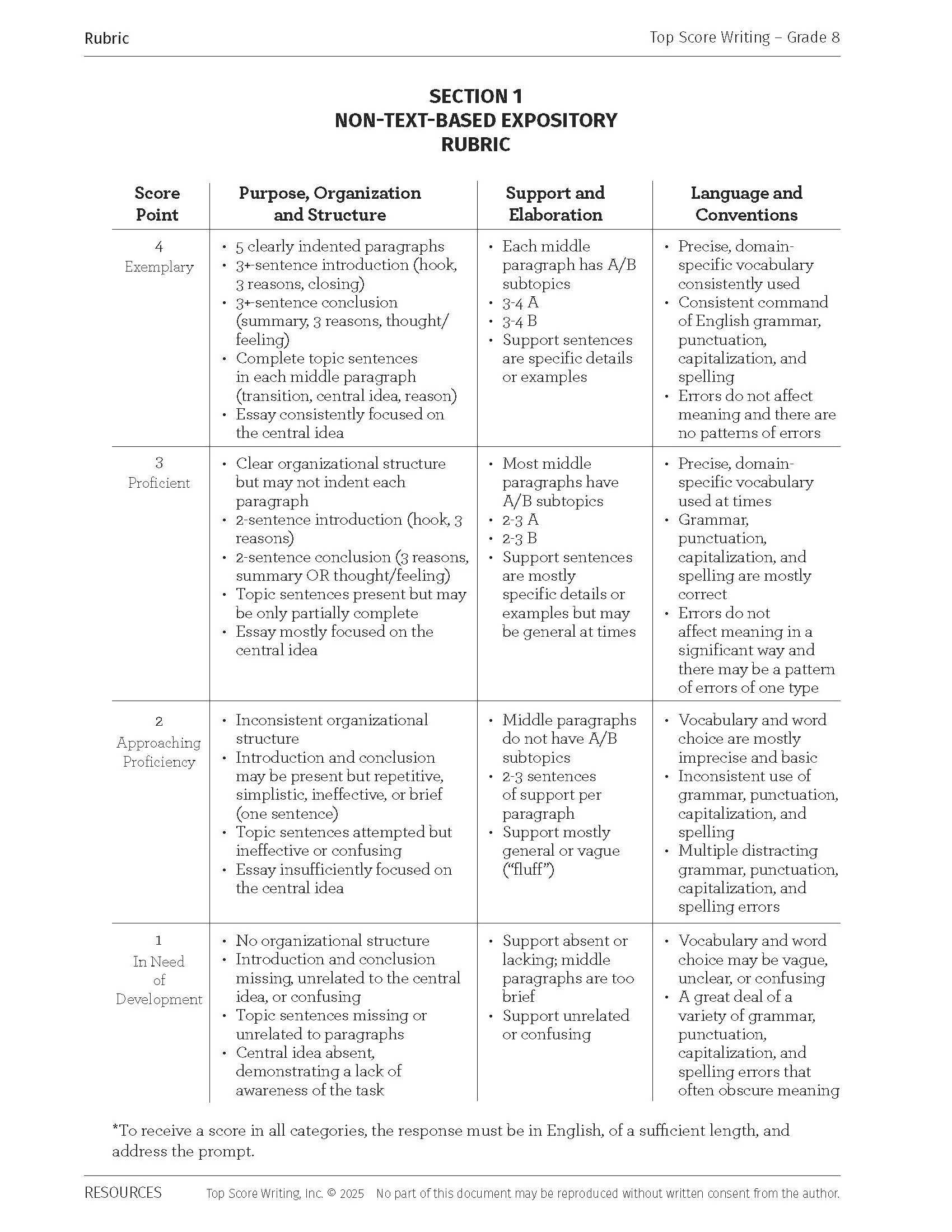 Grades 9th-12th Progress Monitoring Tools