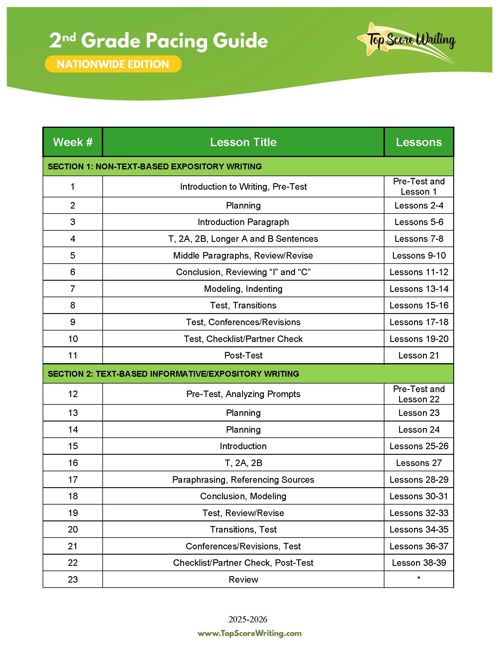 Grade 2  Pacing Guide