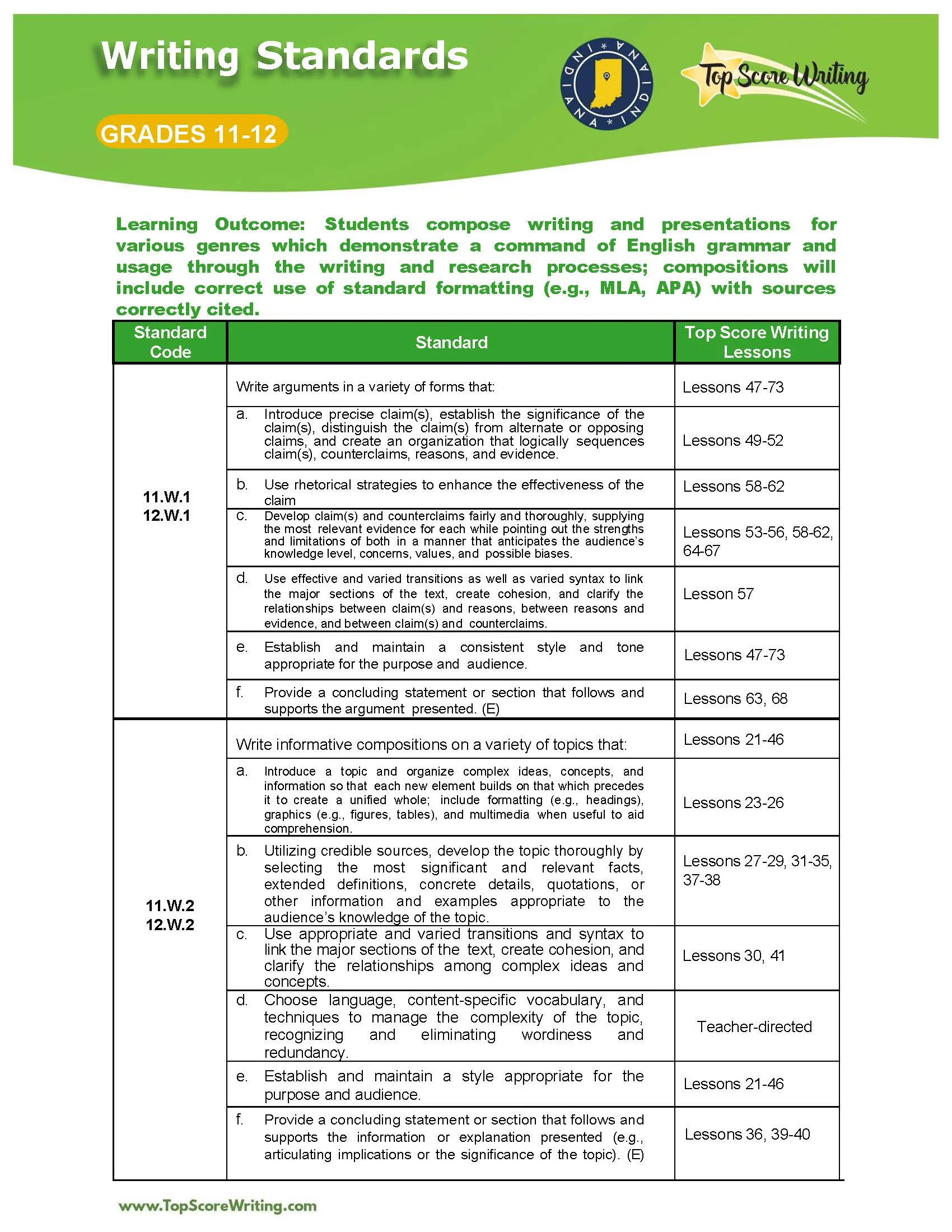Grades 11th-12th Standards Correlation Chart