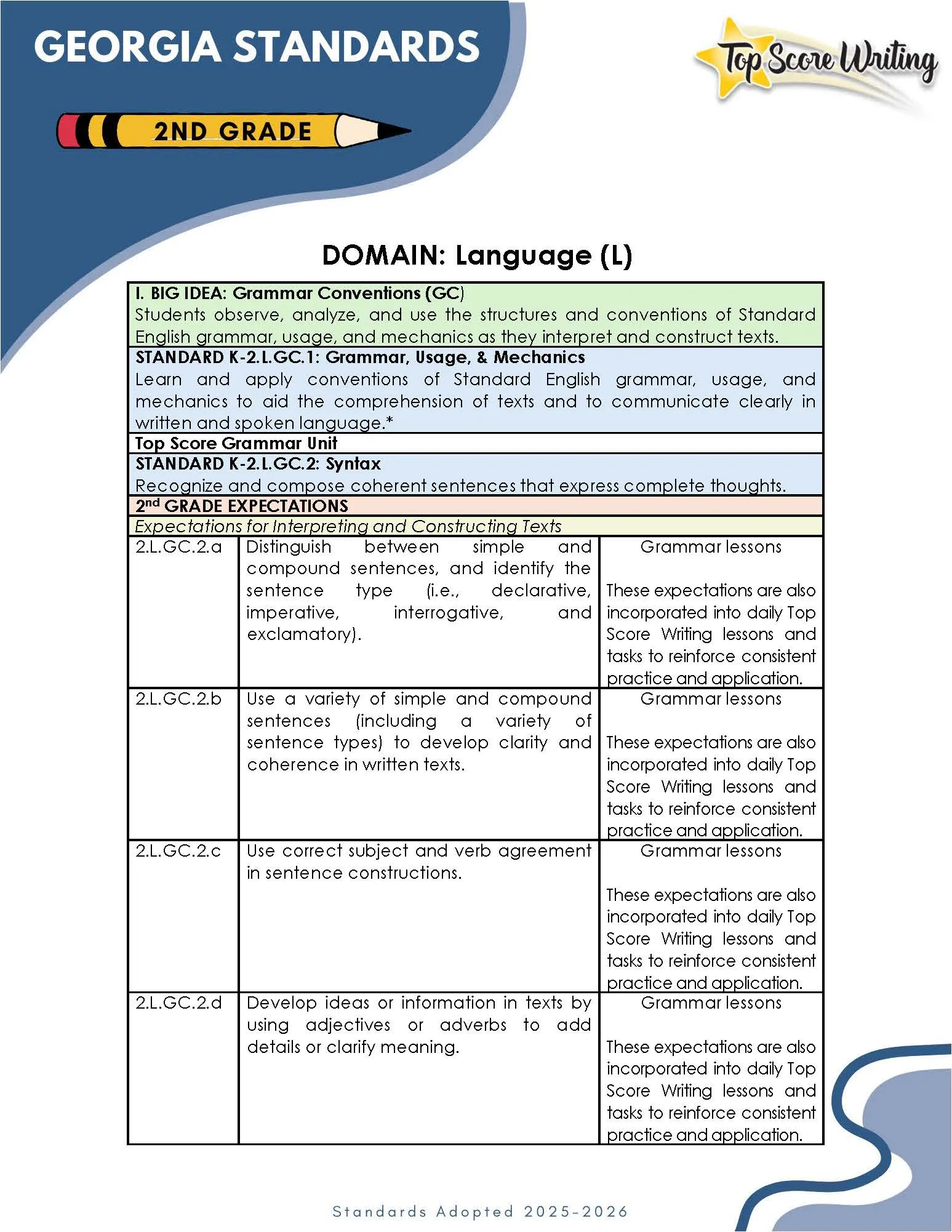 Grade 2 Standards Correlation Chart