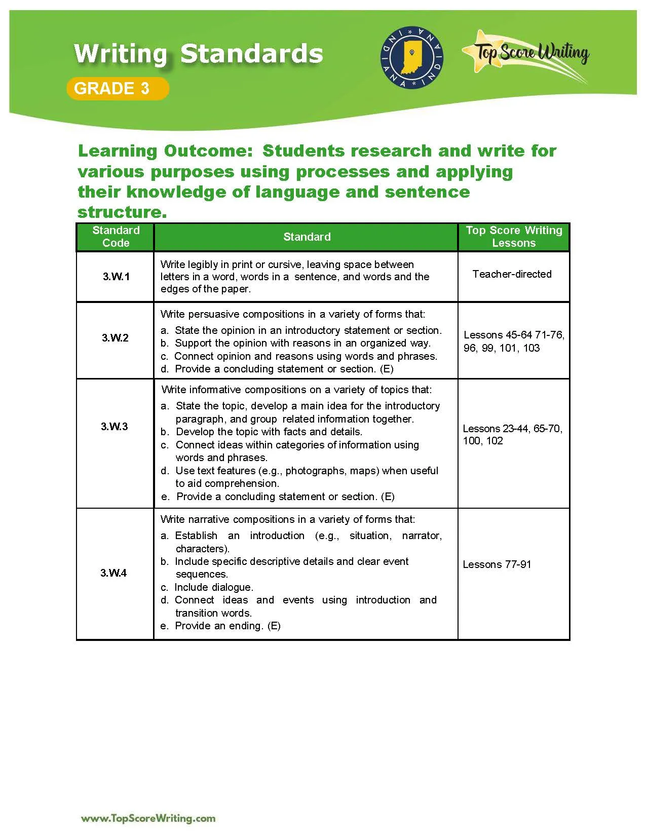 Grade 3 Standards Correlation Chart