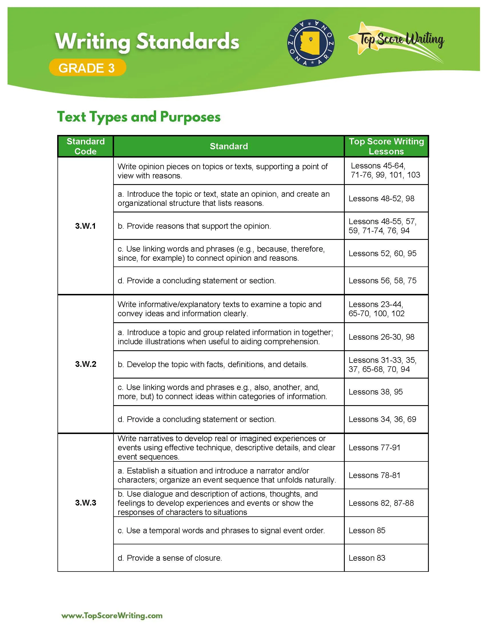Grade 3 Standards Correlation Chart