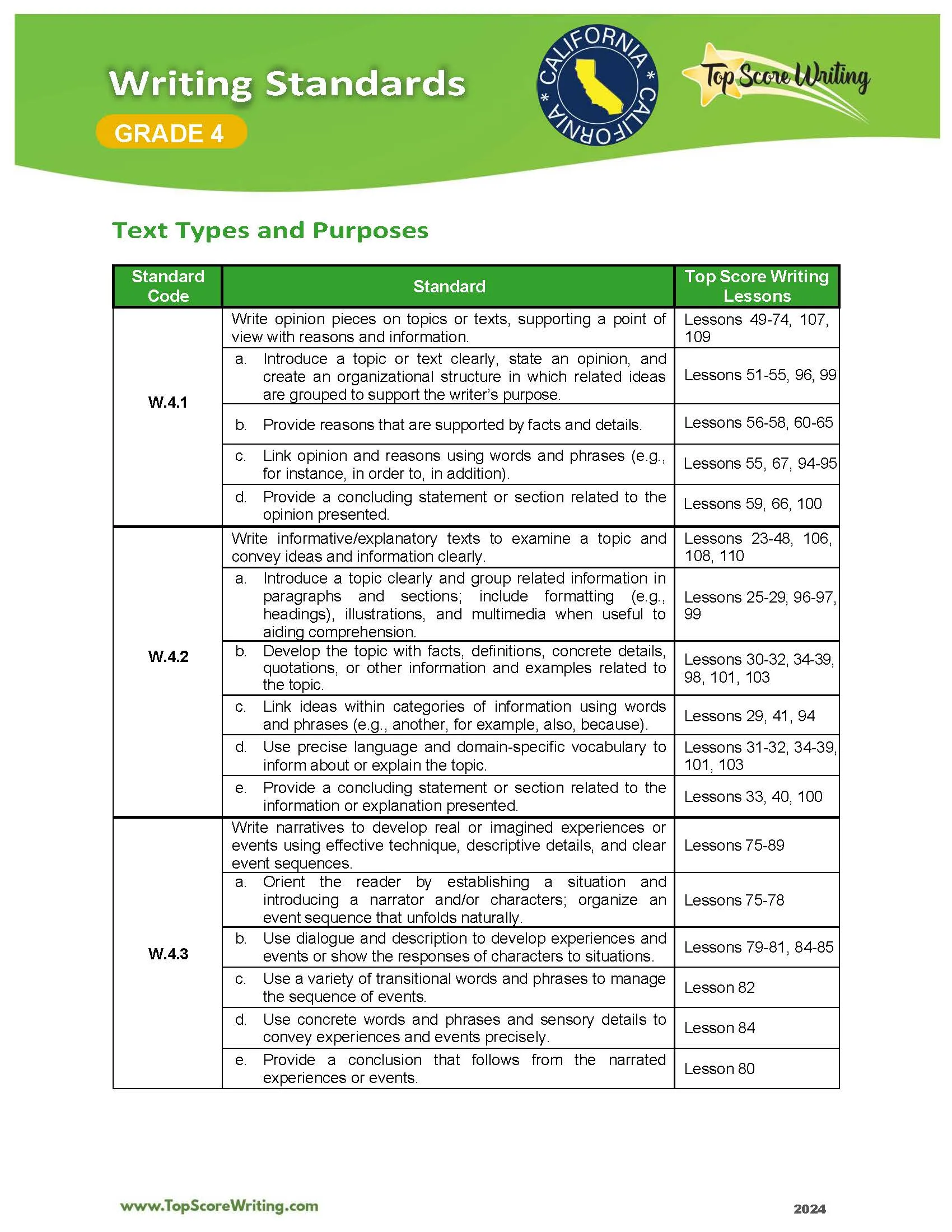 Grade 4 Standards Correlation Chart