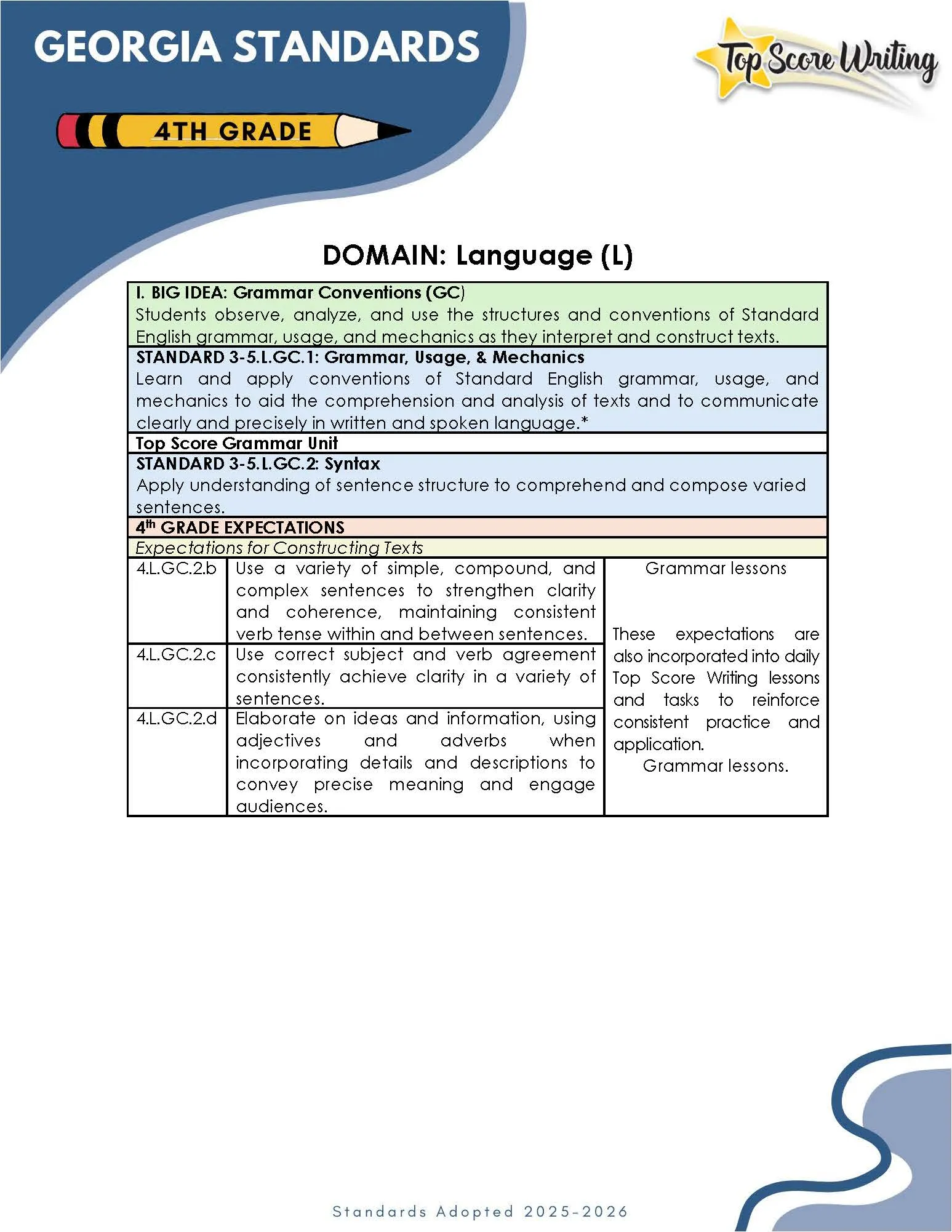 Grade 4 Standards Correlation Chart