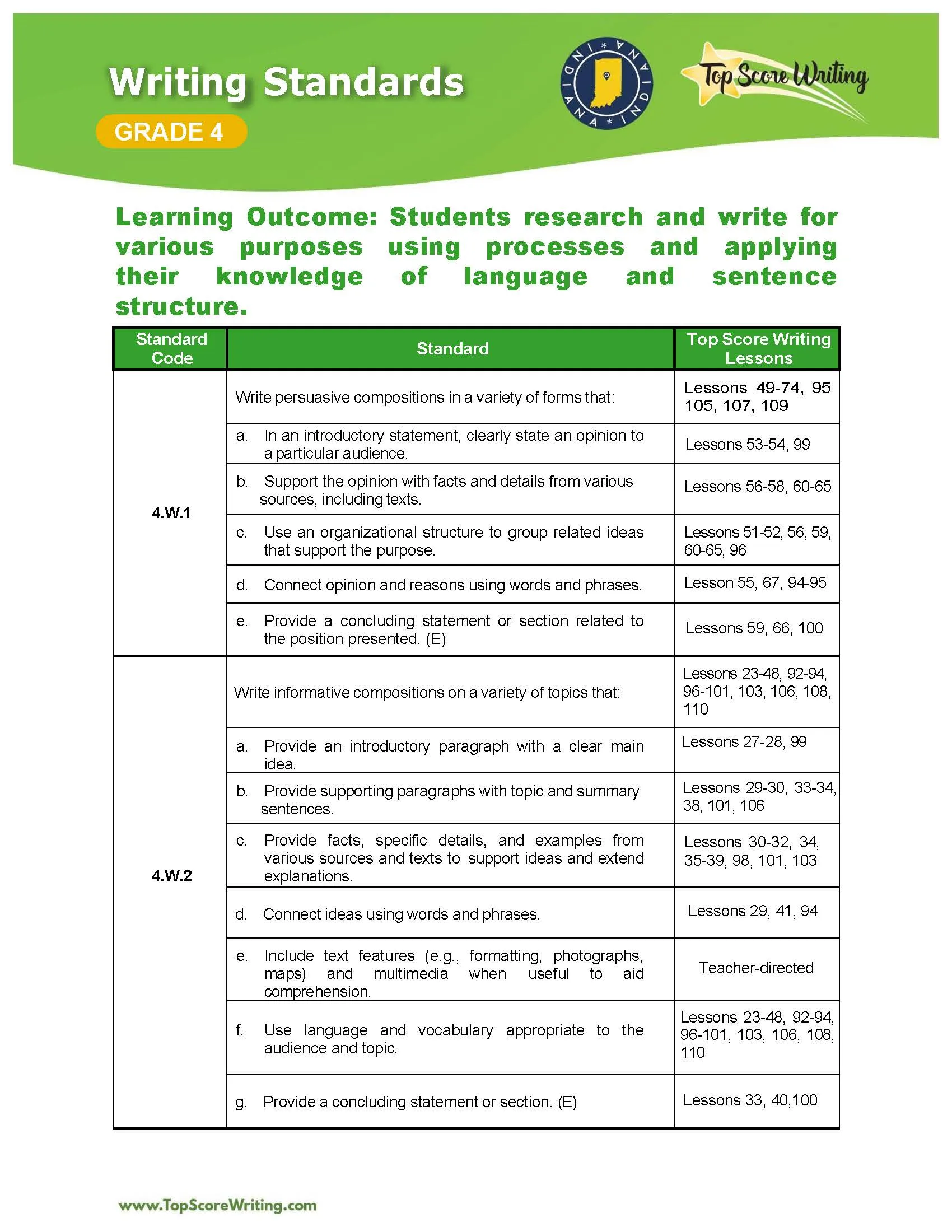 Grade 4 Standards Correlation Chart