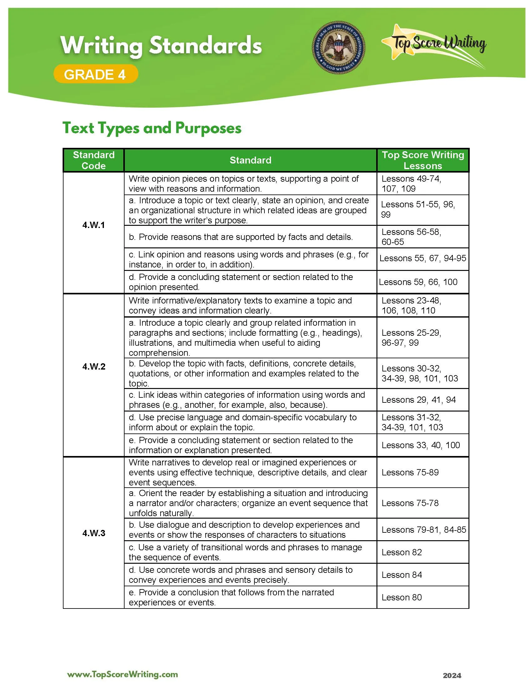 Grade 4 Standards Correlation Chart