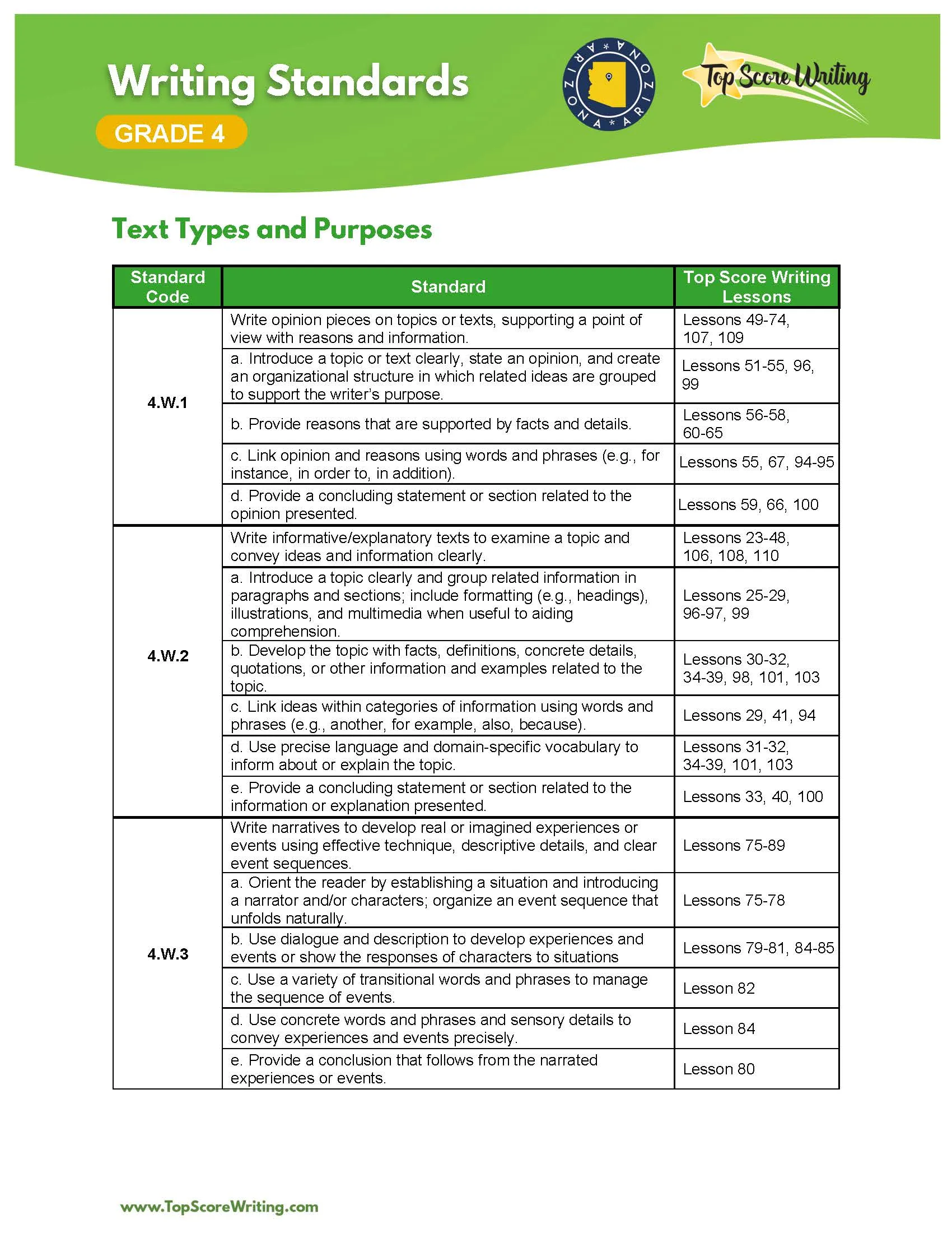 Grade 4 Standards Correlation Chart