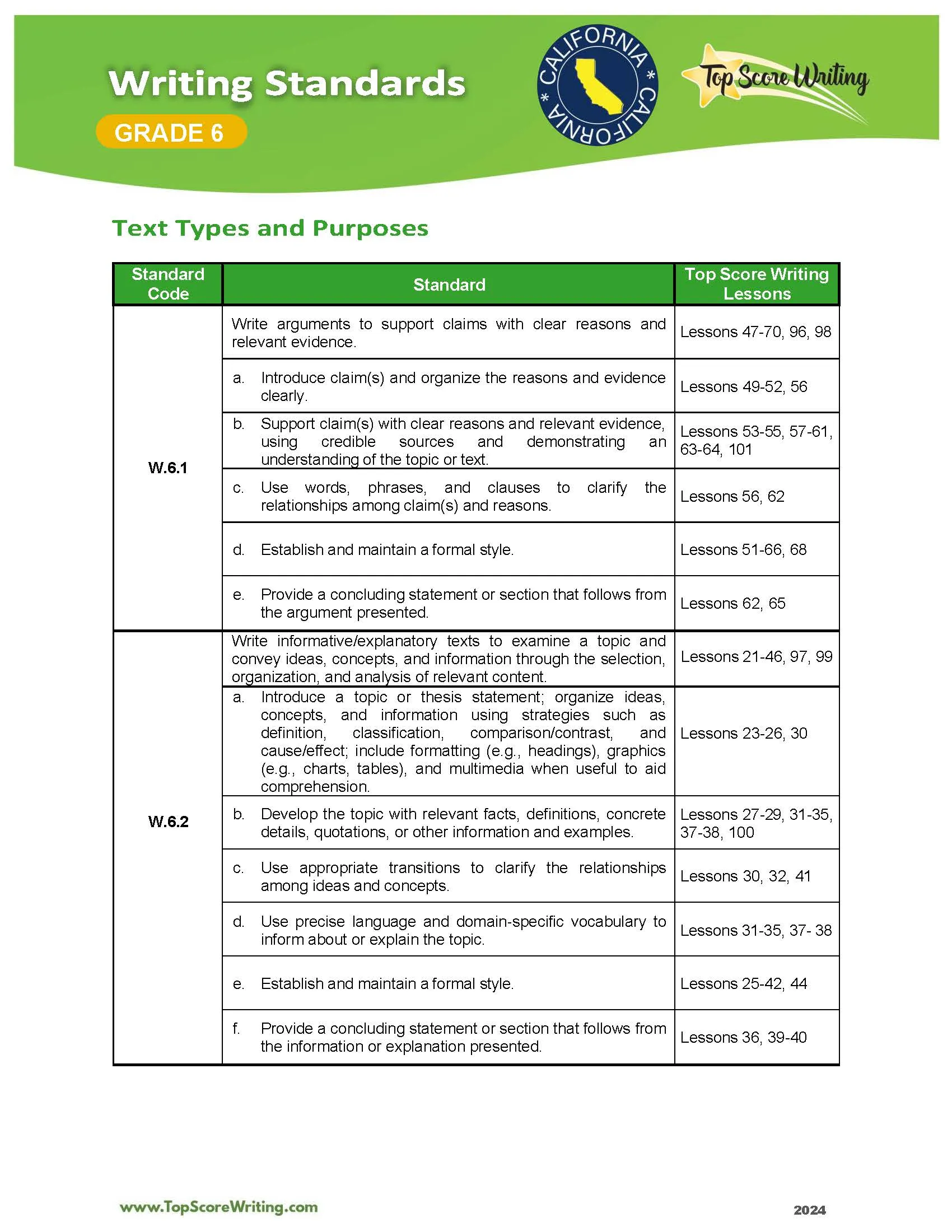 Grade 6 Standards Correlation Chart