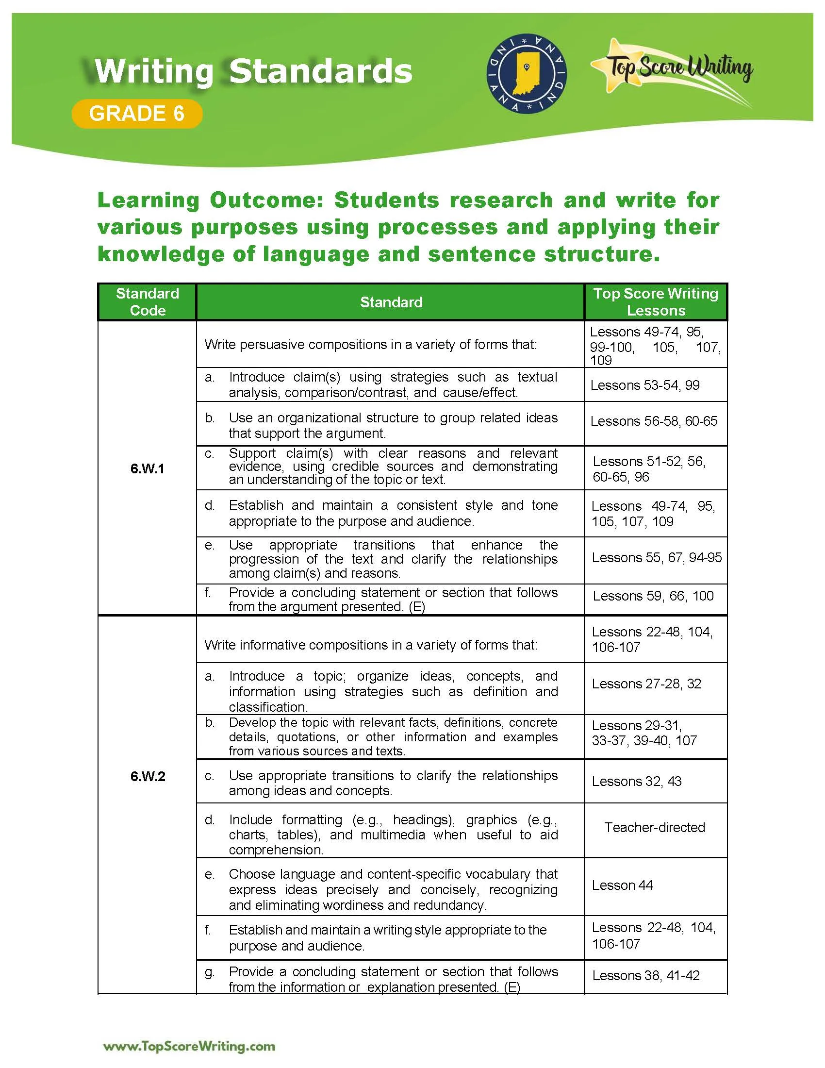 Grade 6 Standards Correlation Chart