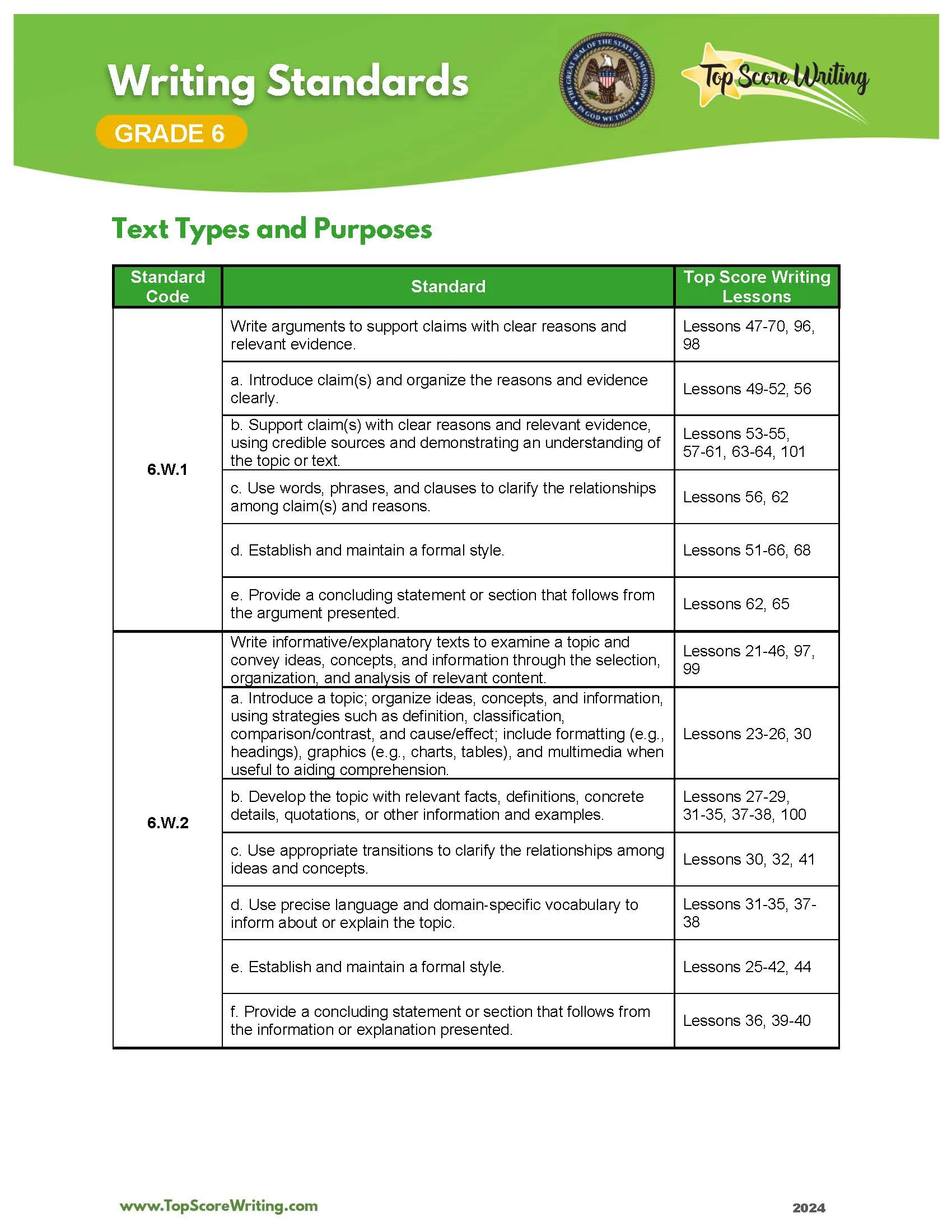 Grade 6 Standards Correlation Chart