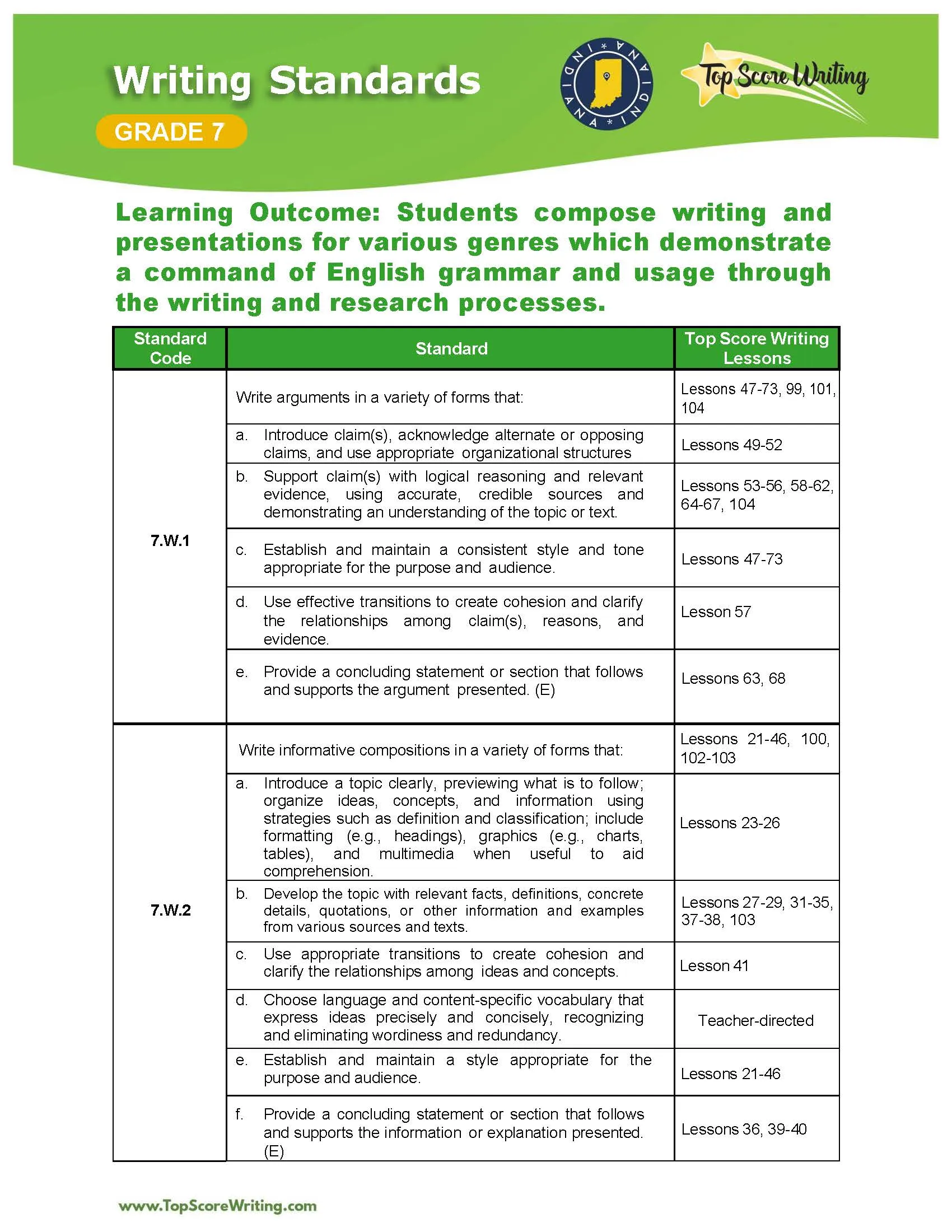 Grade 7 Standards Correlation Chart