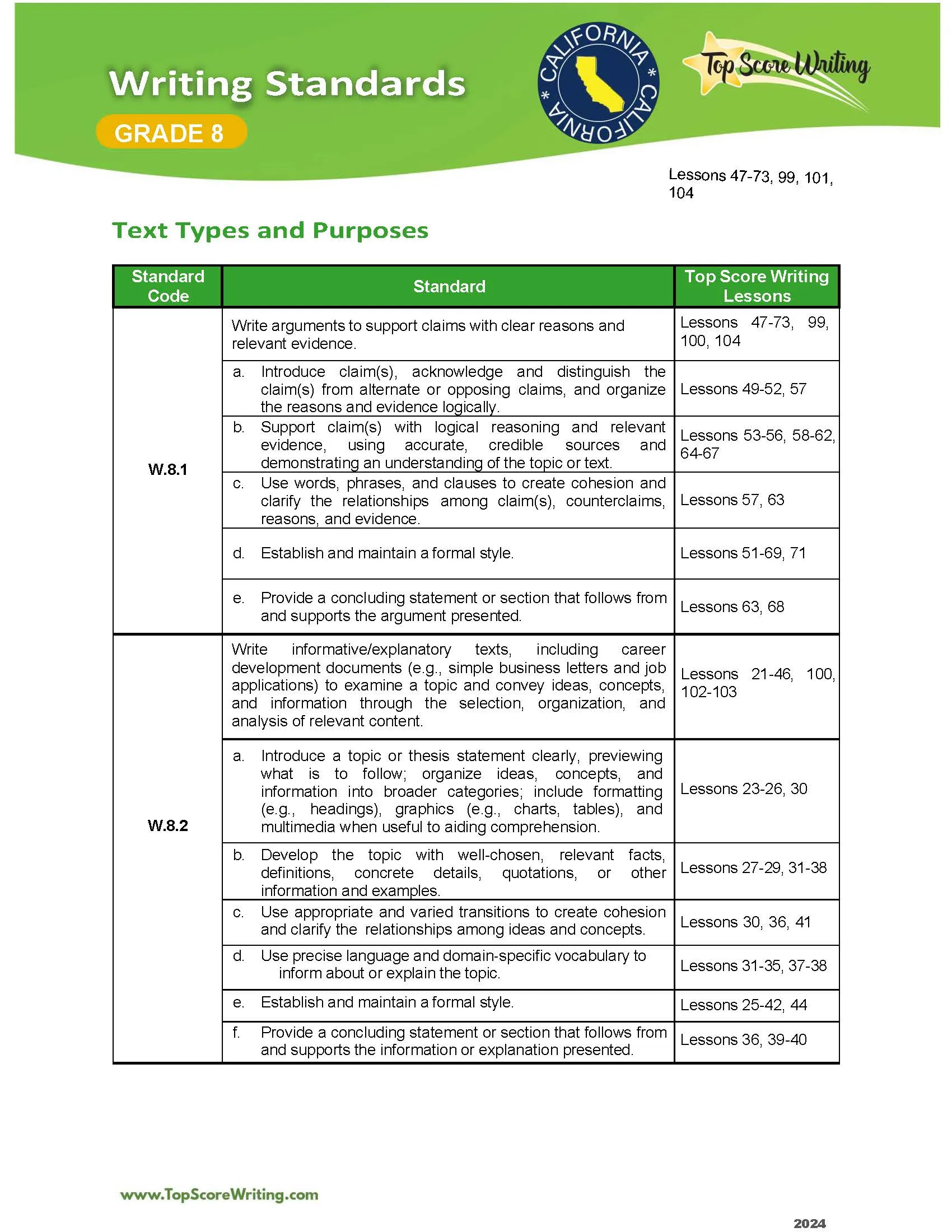 Grade 8 Standards Correlation Chart