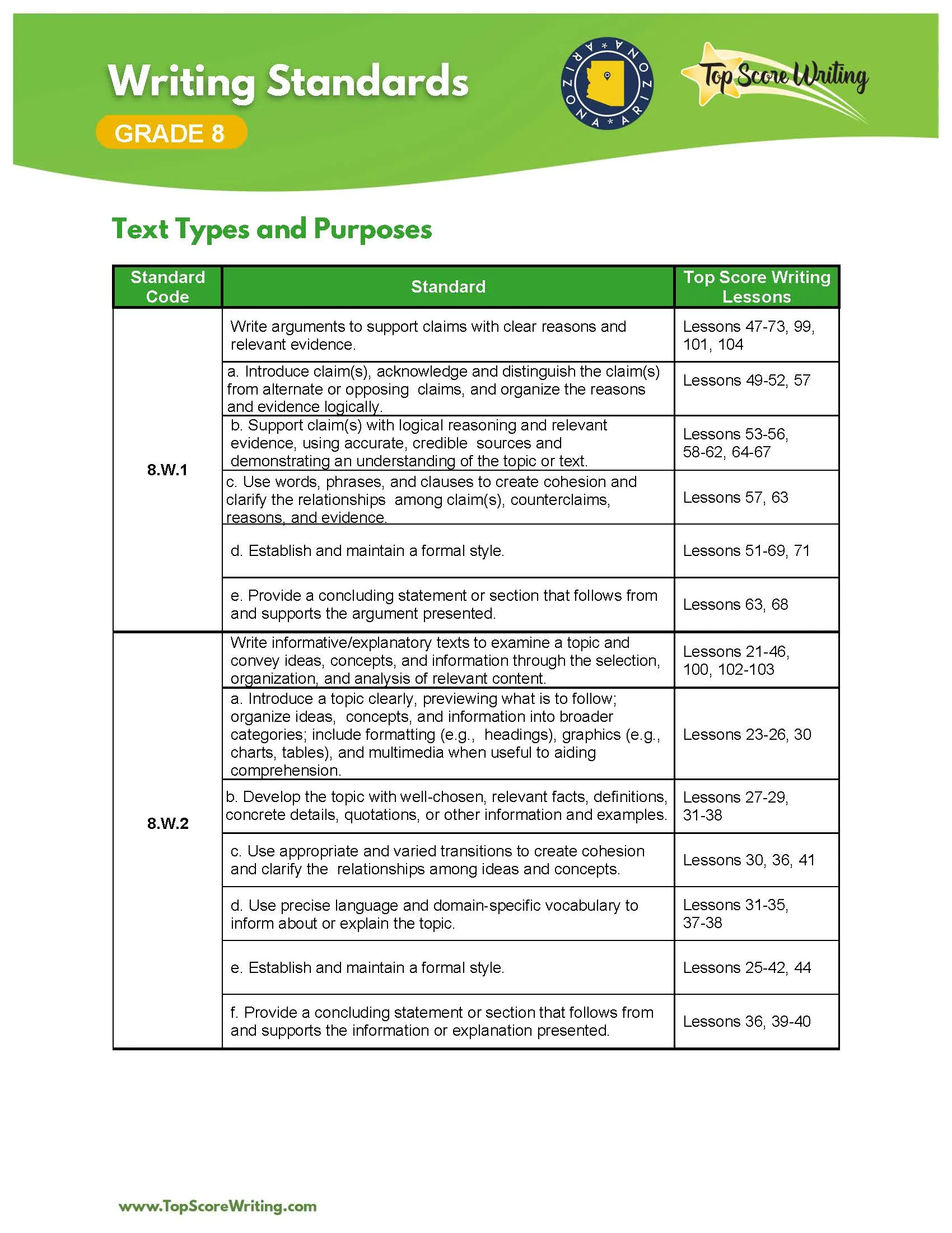 Grade 8 Standards Correlation Chart