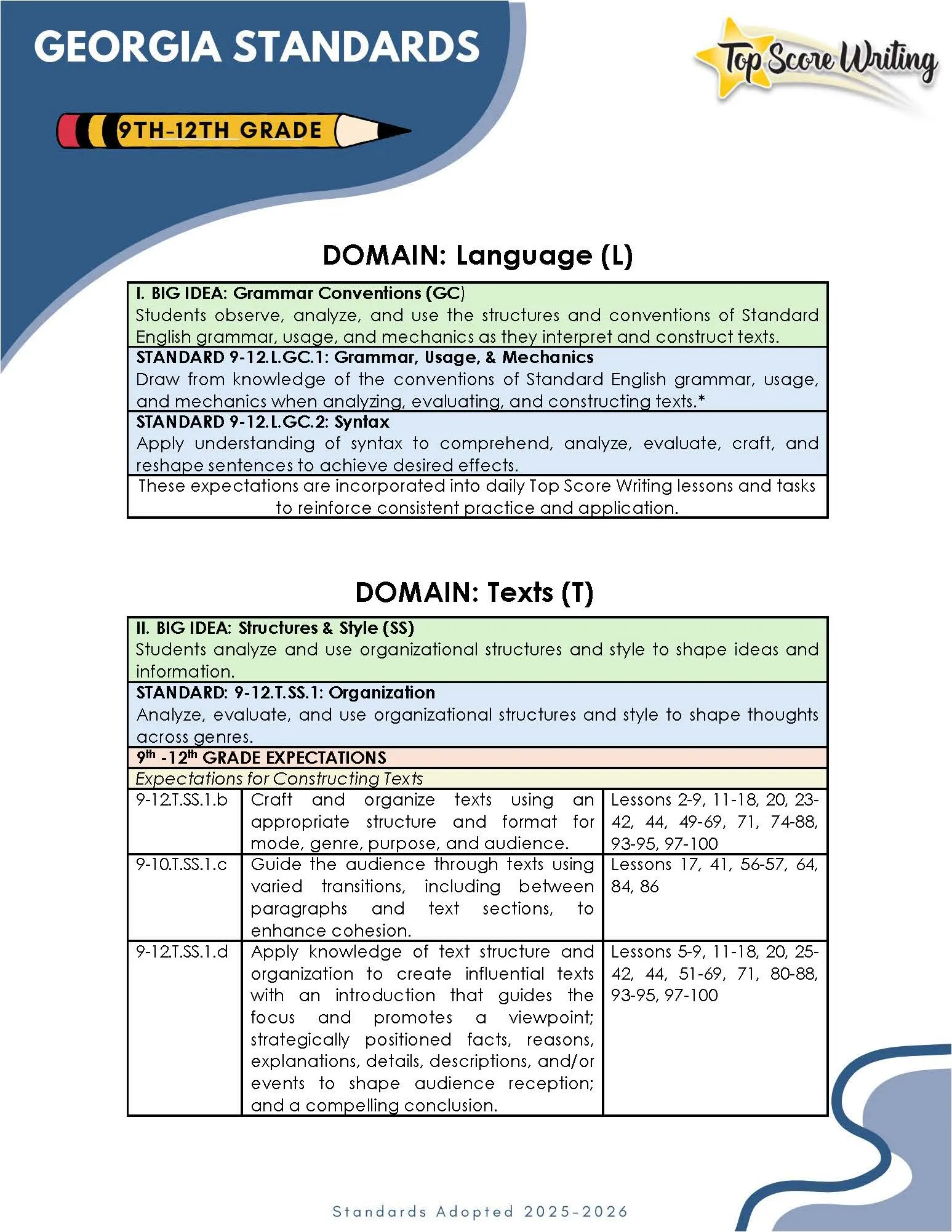Grades 9th-12th Standards Correlation Chart