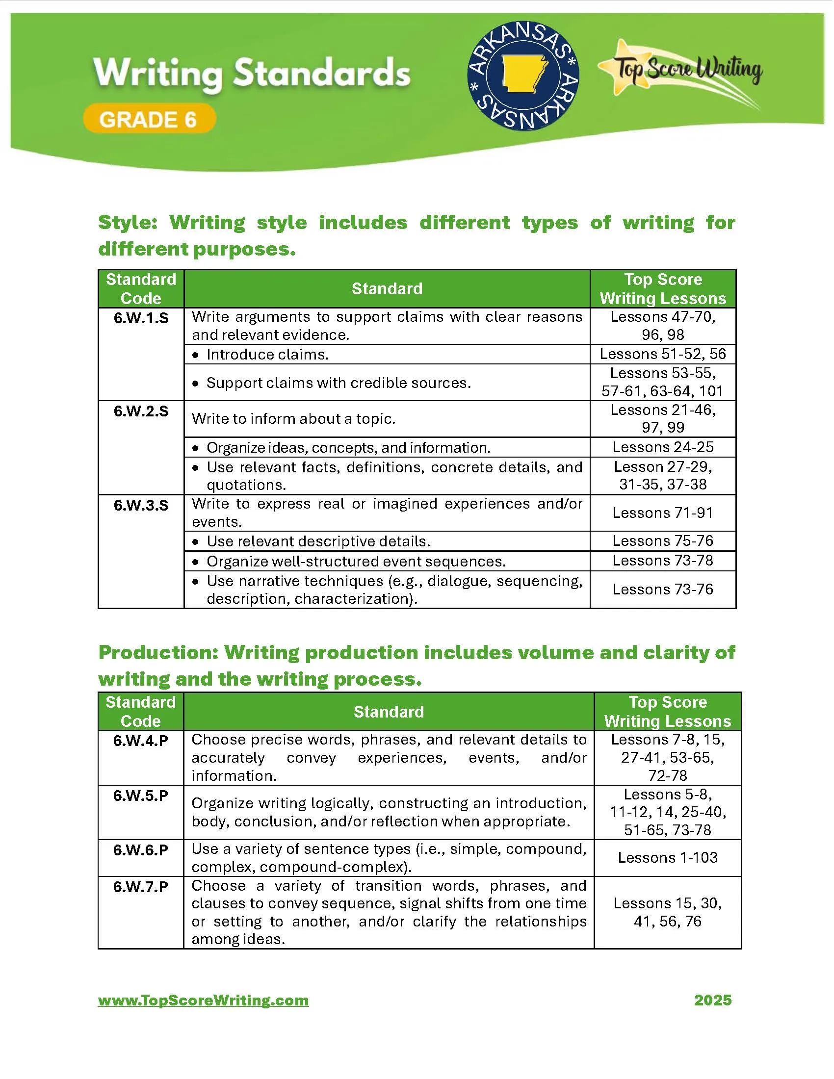Grade 6 Standards Correlation Chart