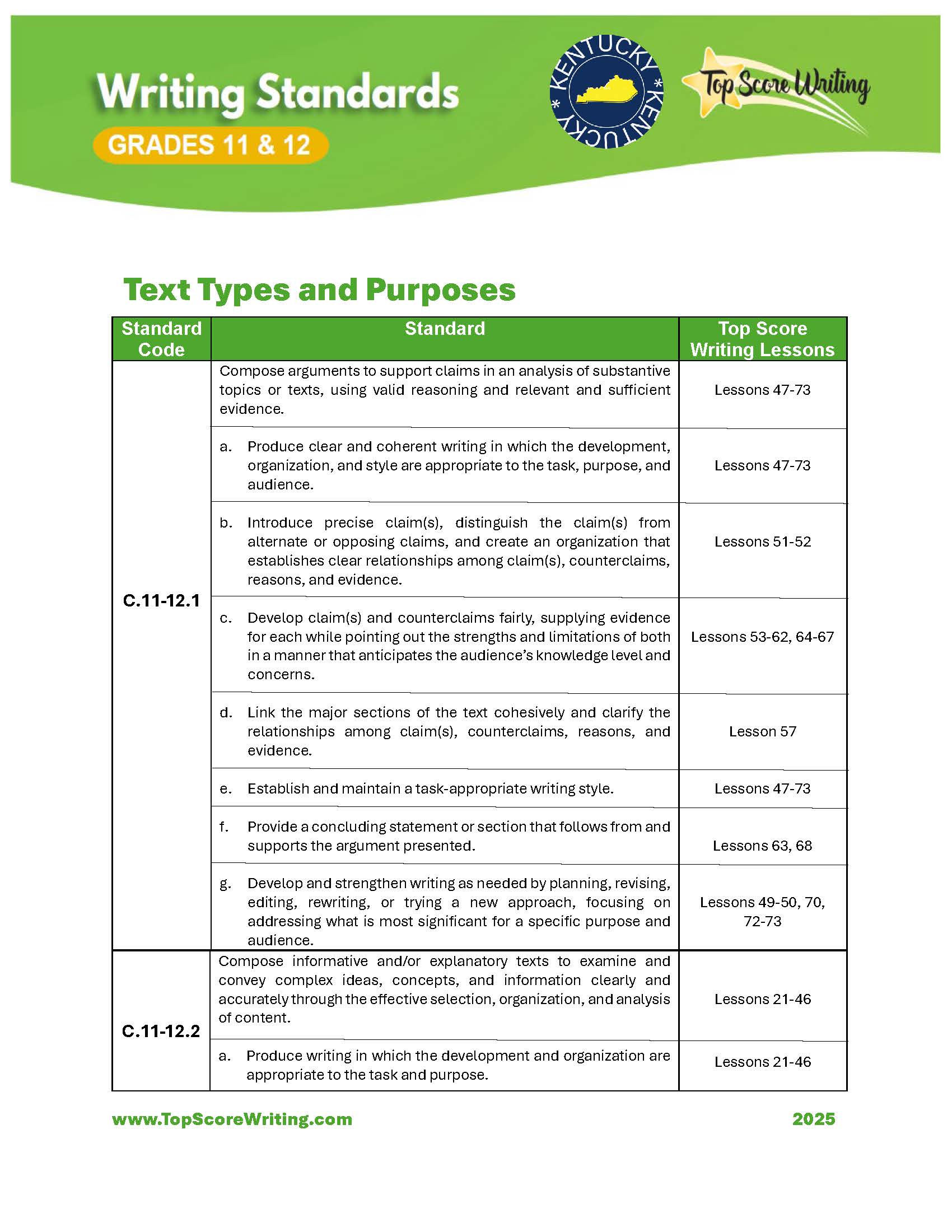 Grades 11-12 Standards Correlation Chart
