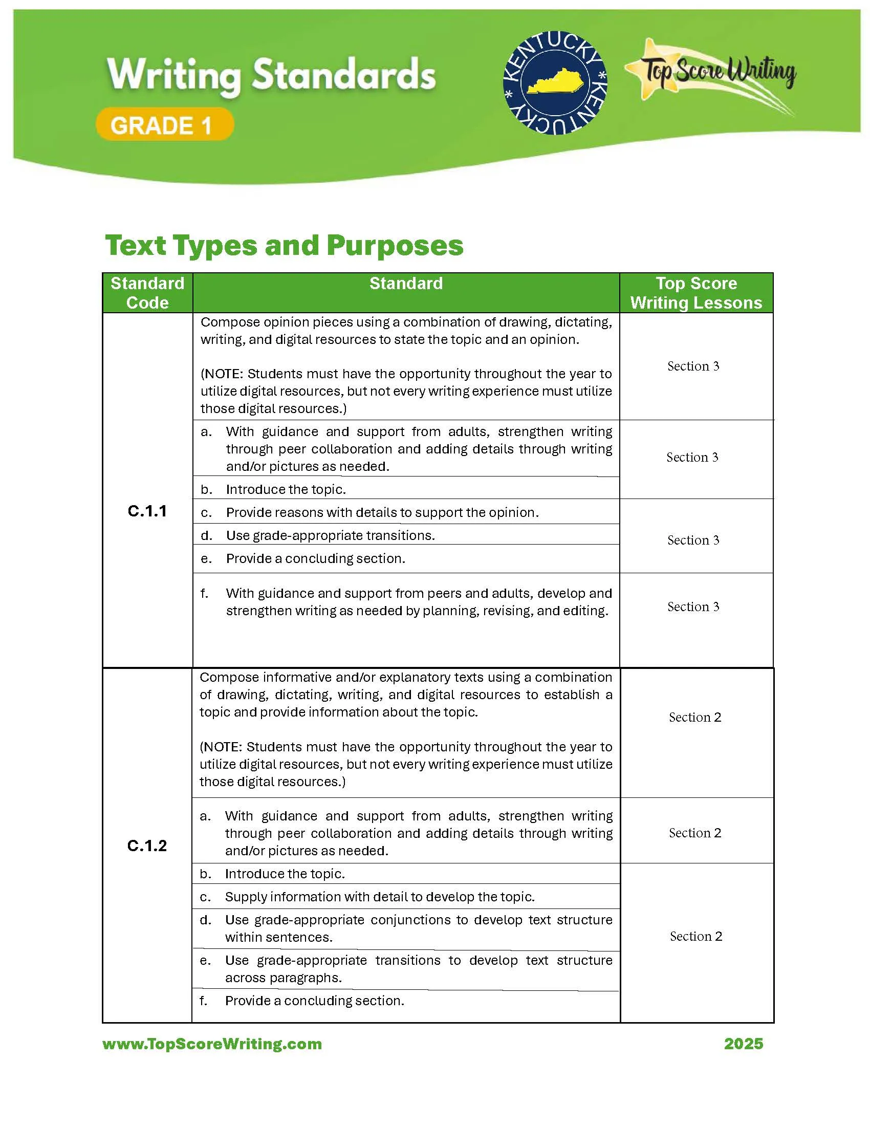 Grade 1 Standards Correlation Chart
