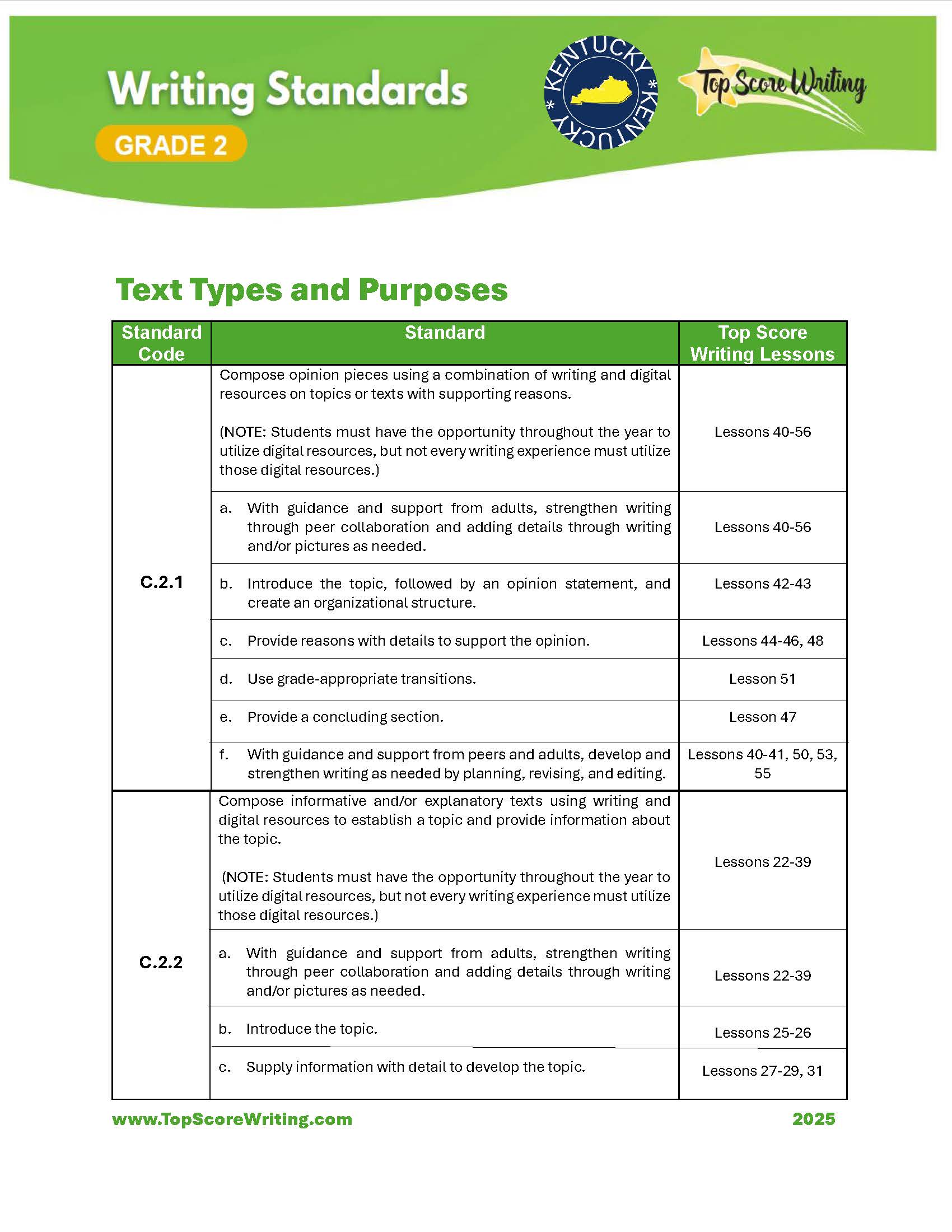 Grade 2 Standards Correlation Chart
