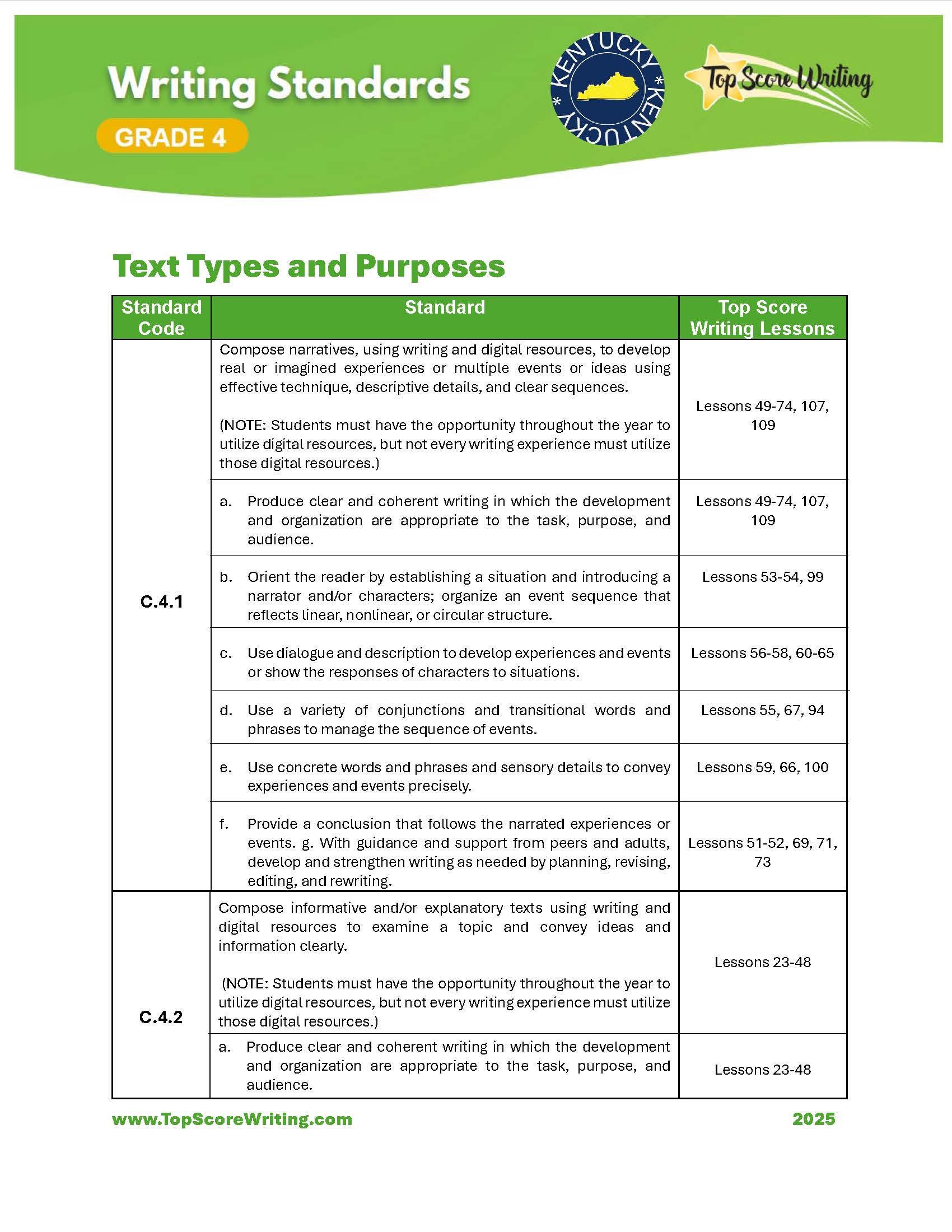 Grade 4 Standards Correlation Chart
