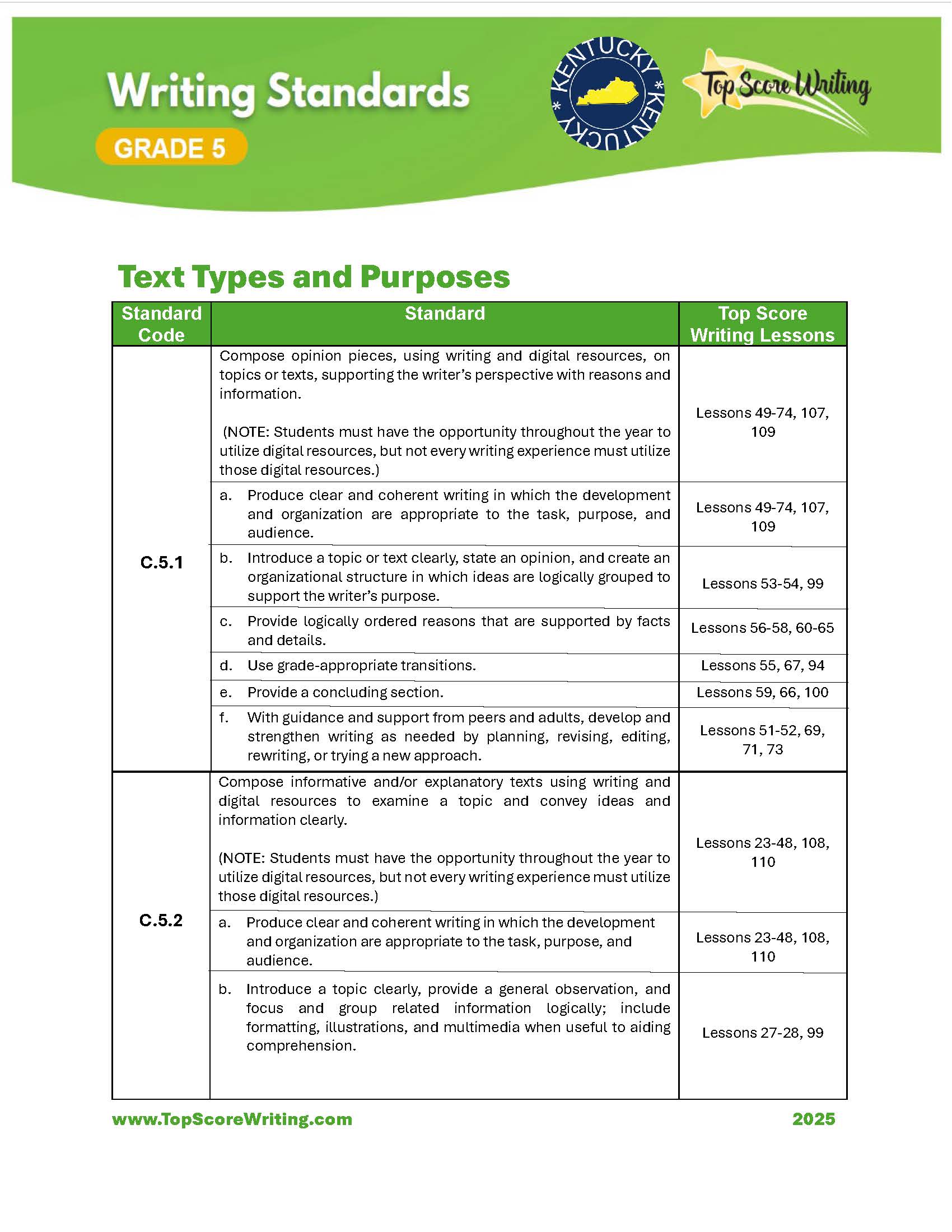Grade 5 Standards Correlation Chart