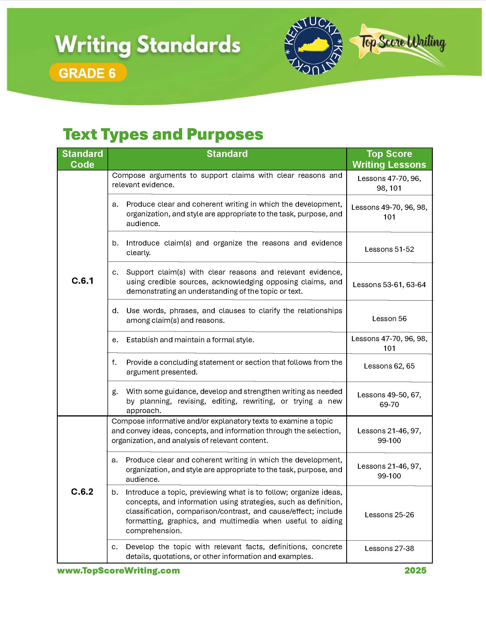 Grade 6 Standards Correlation Chart