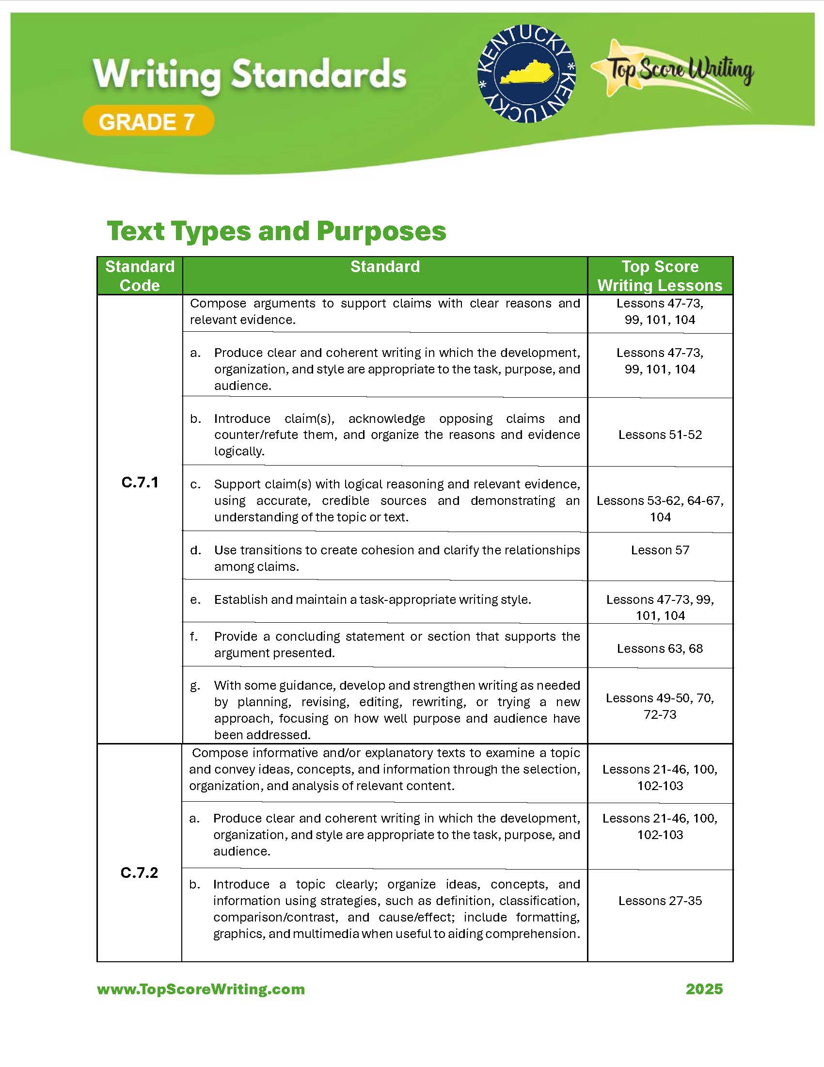 Grade 7 Standards Correlation Chart