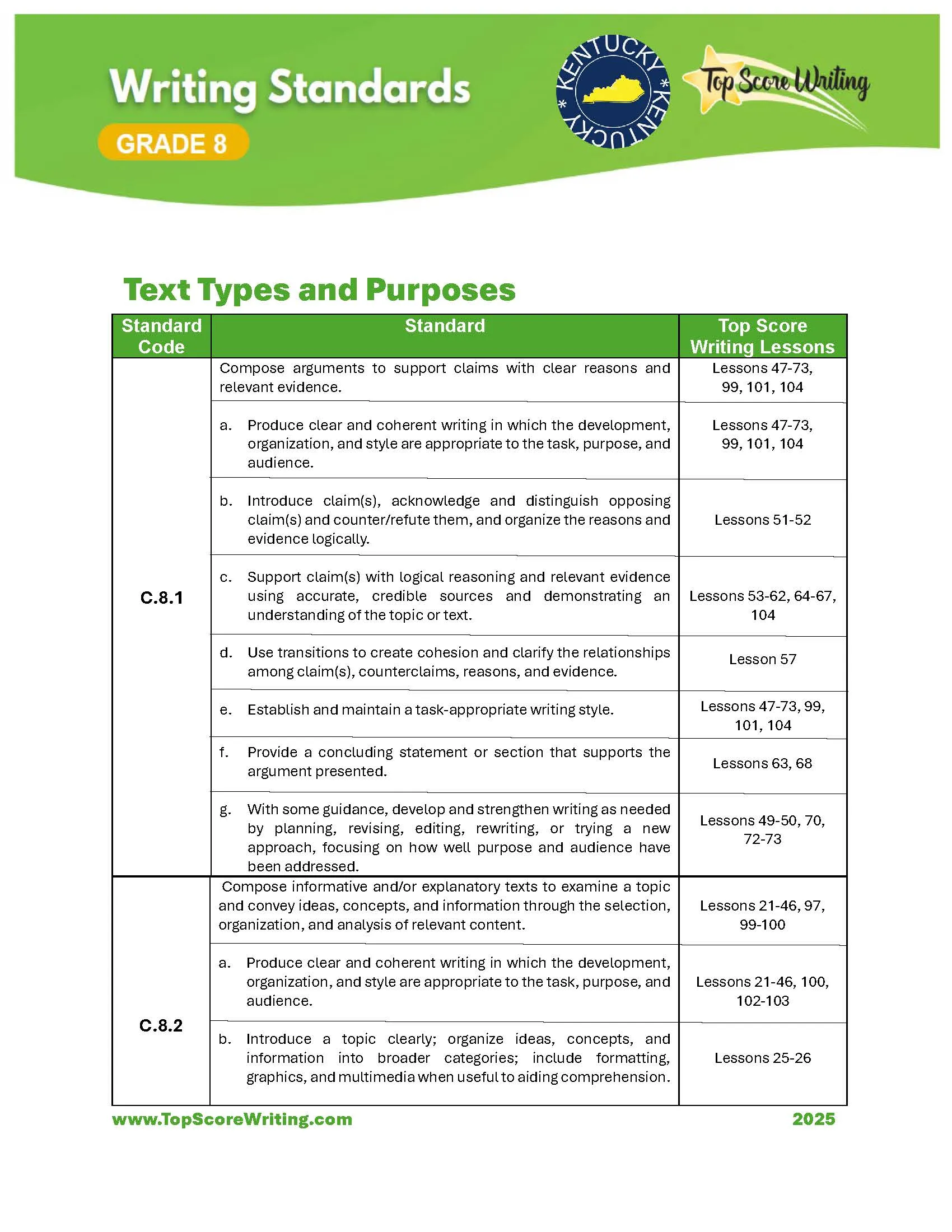 Grade 8 Standards Correlation Chart
