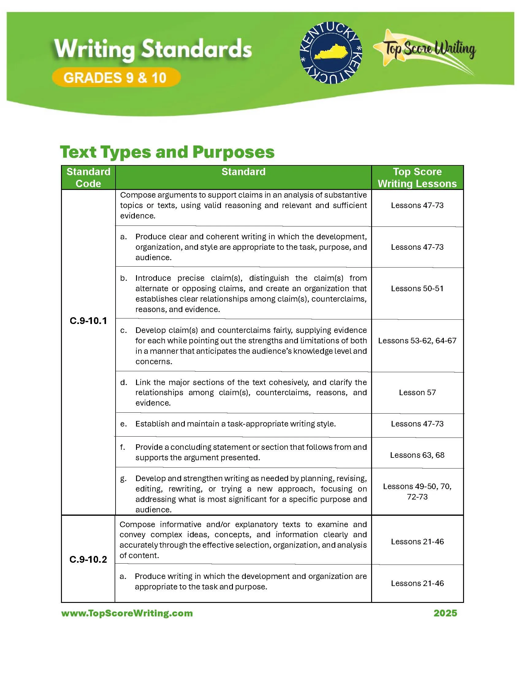 Grades 9-10 Standards Correlation Chart