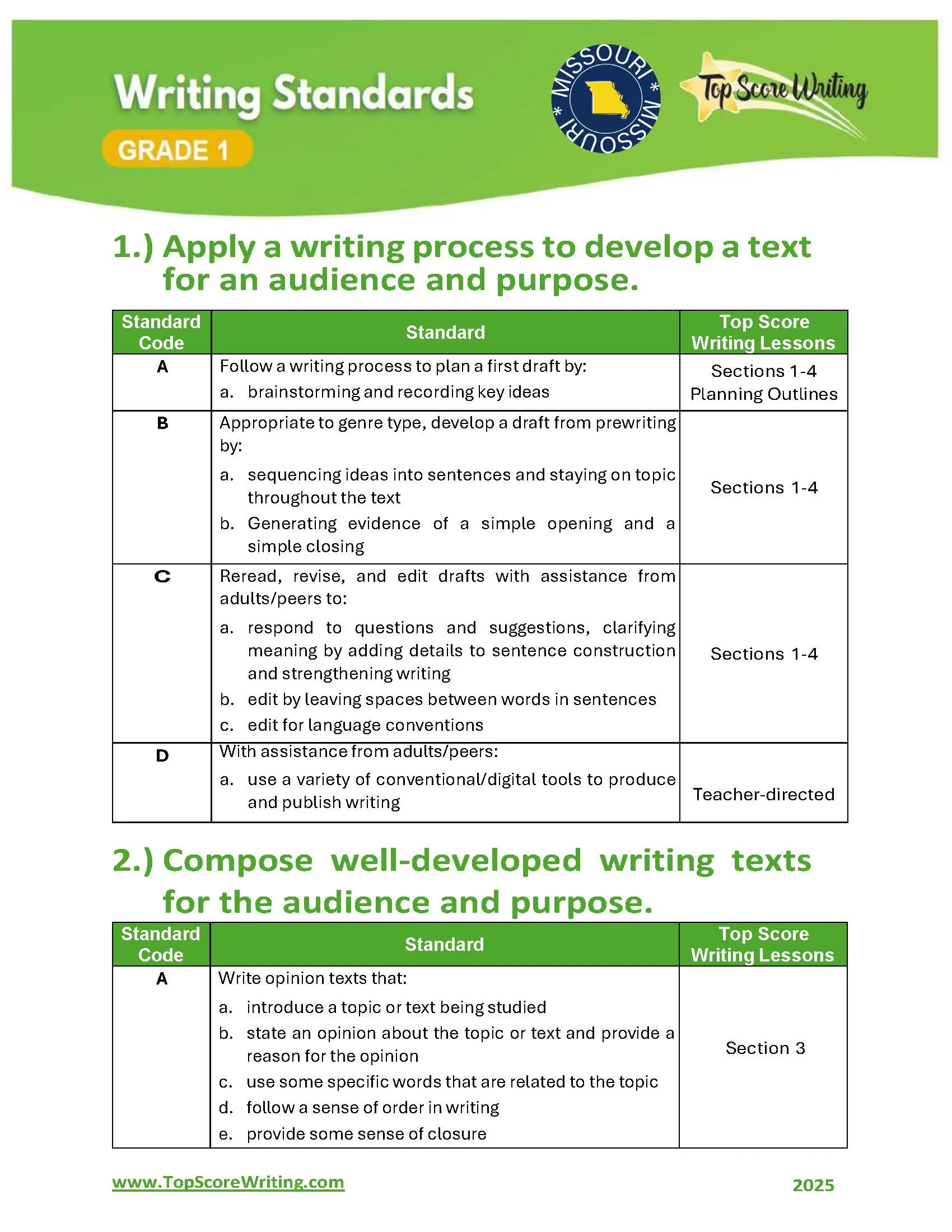 Grade 1 Standards Correlation Chart