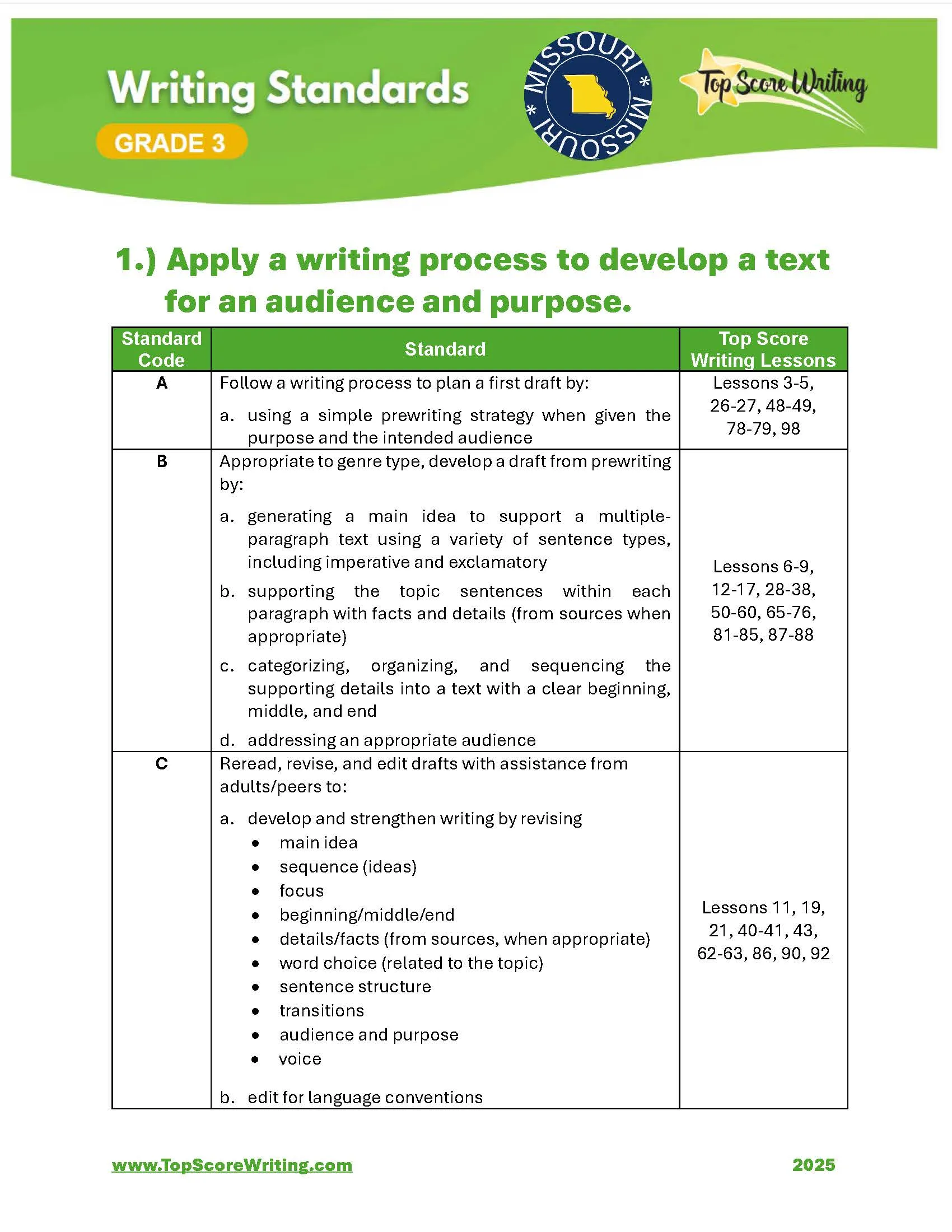 Grade 3 Standards Correlation Chart