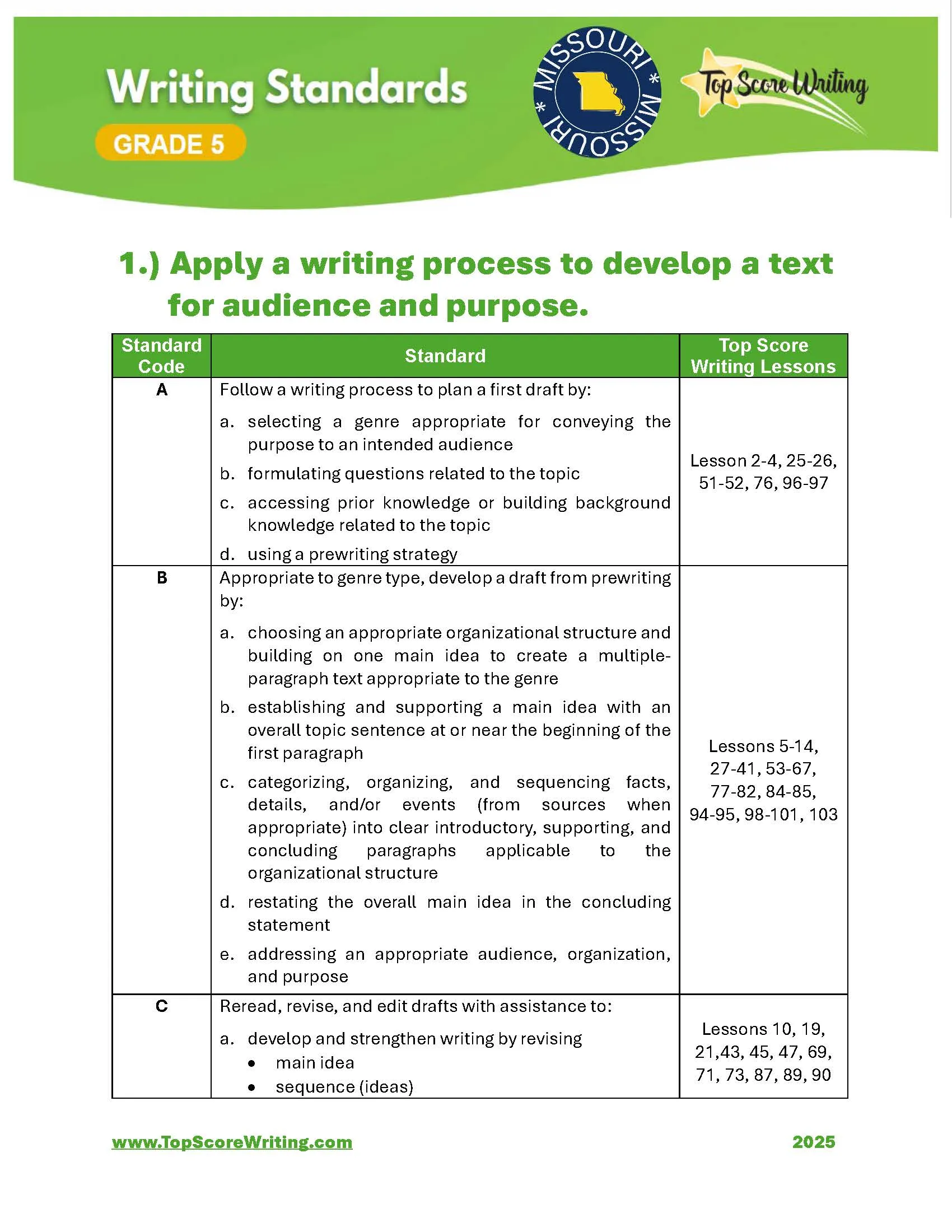 Grade 5 Standards Correlation Chart