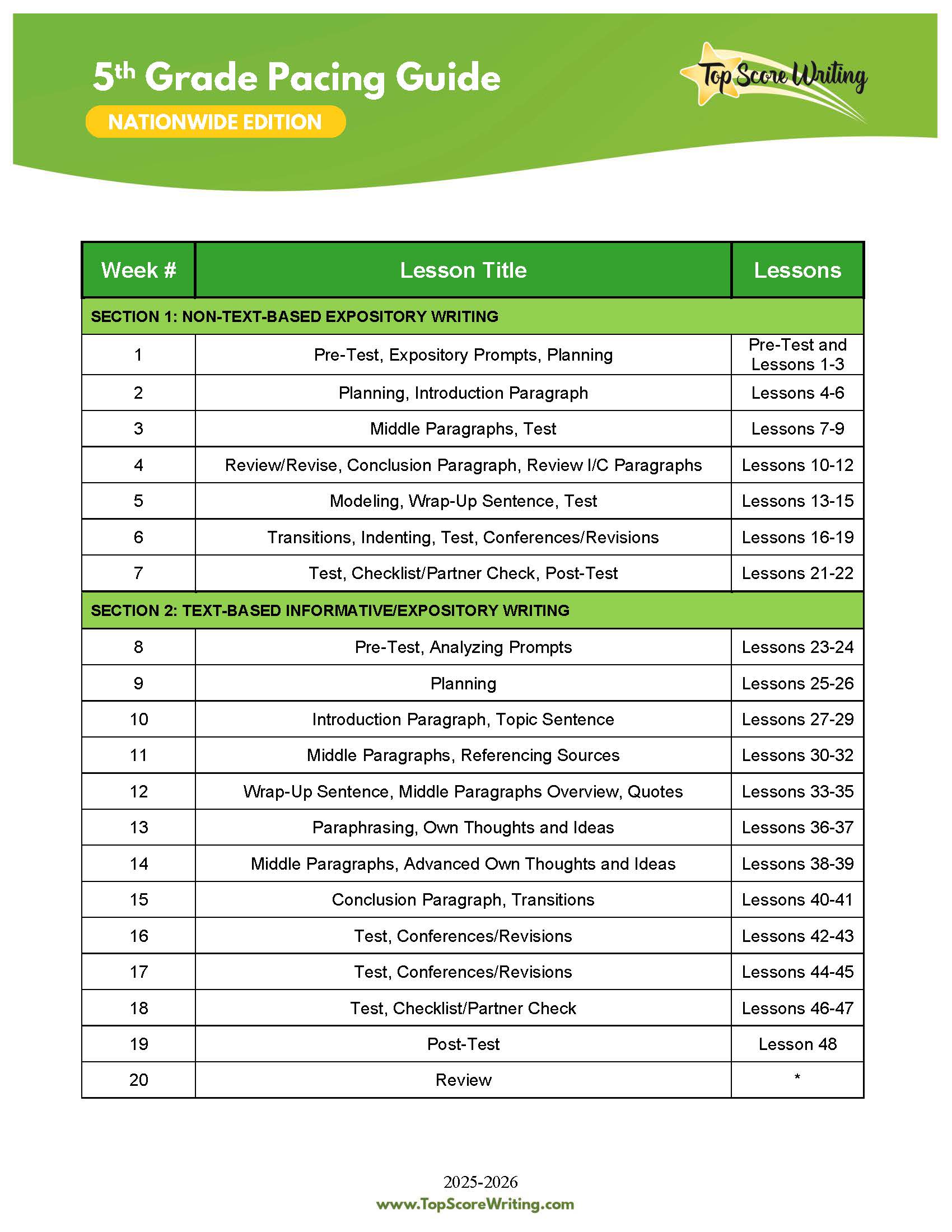Grade 5 Pacing Guide