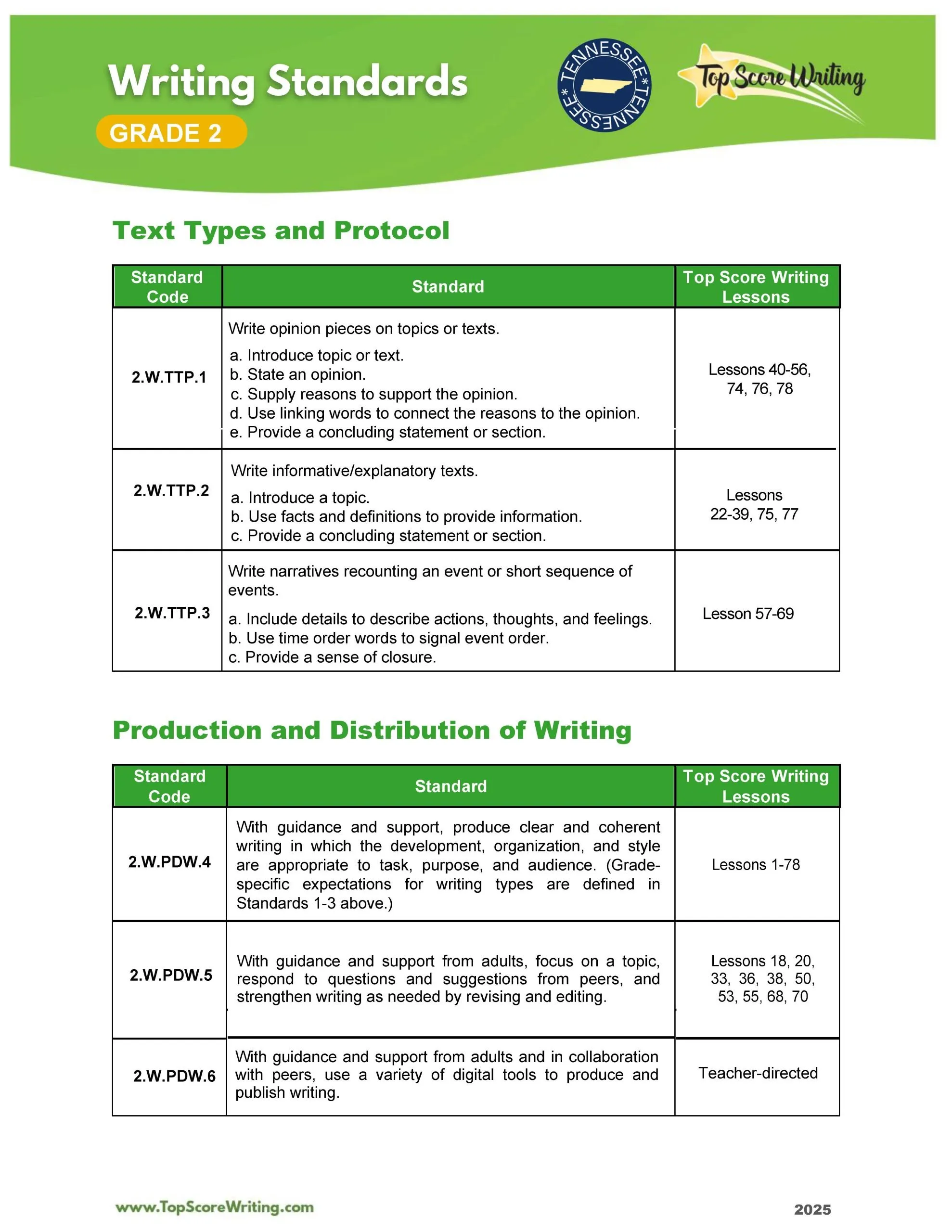 Grade 2 Standards Correlation Chart