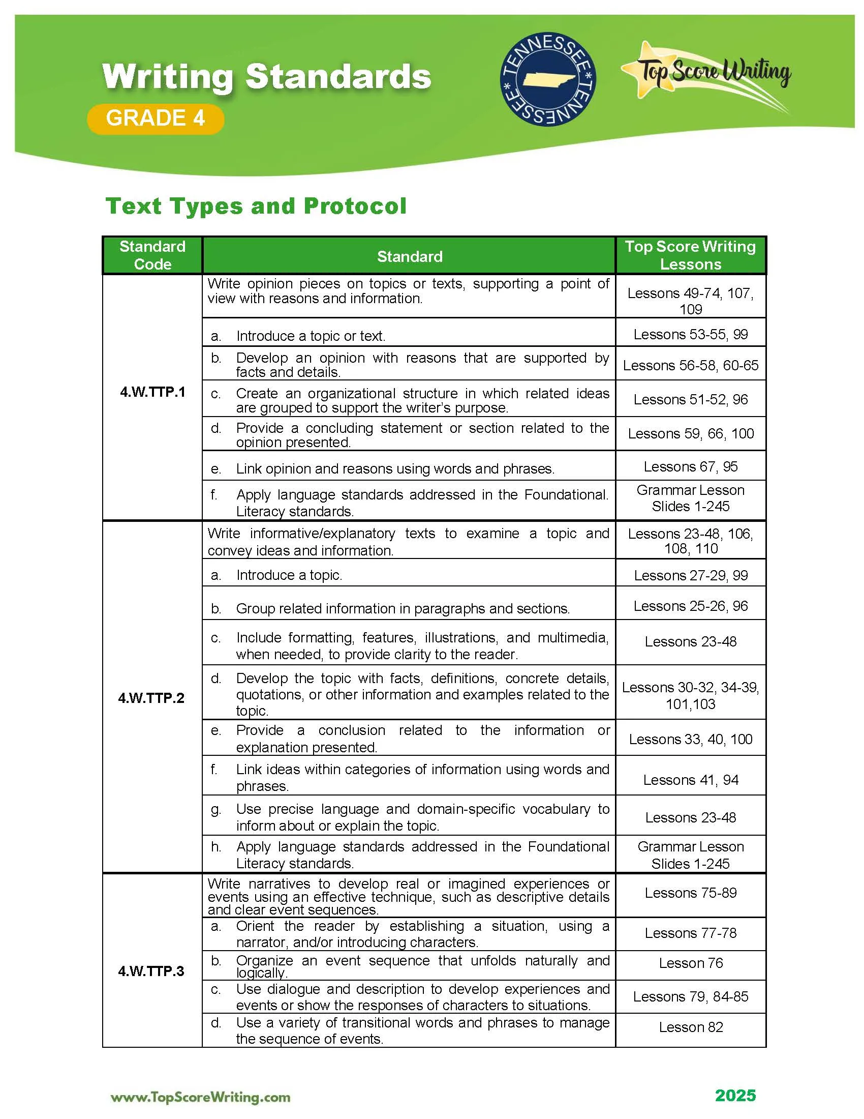 Grade 4 Standards Correlation Chart