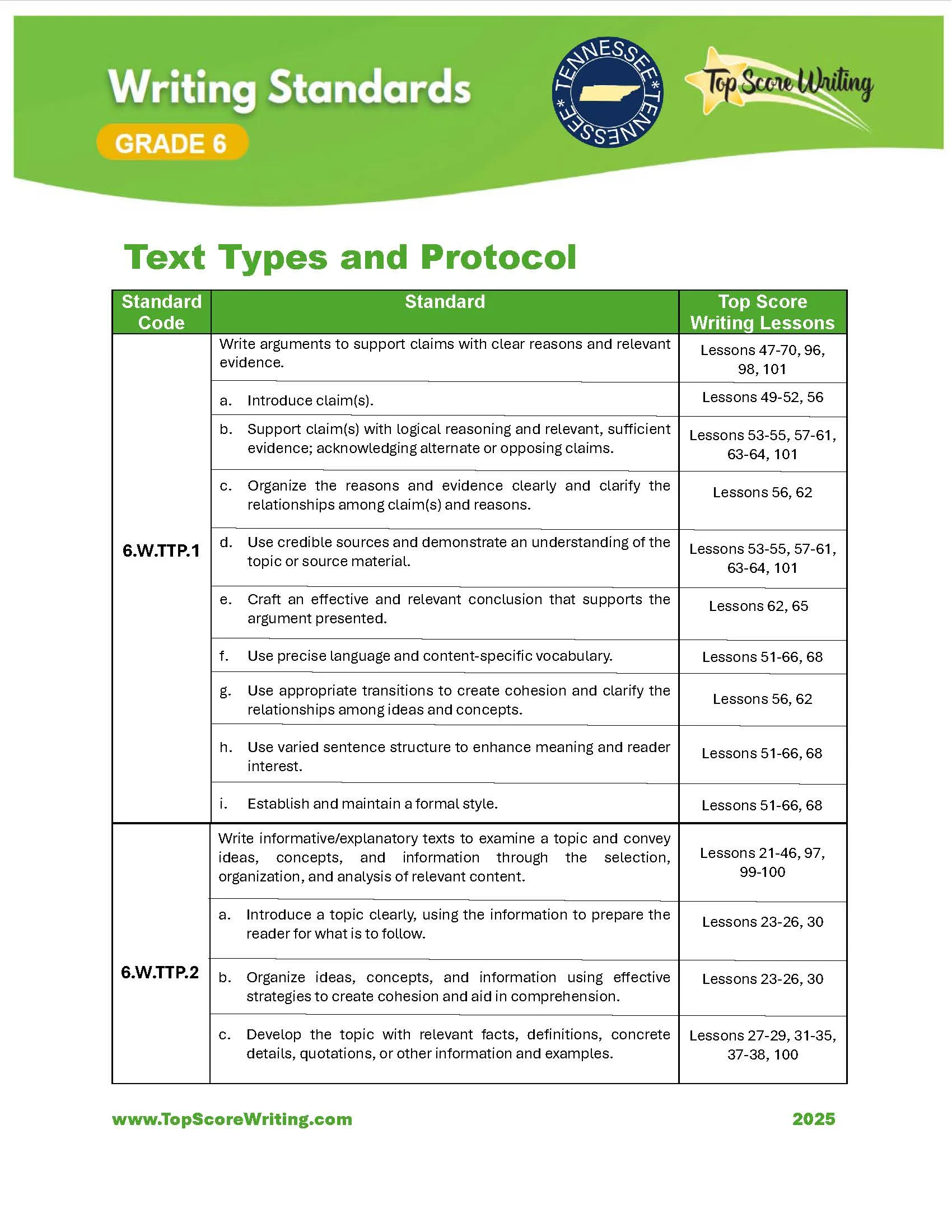 Grade 6 Standards Correlation Chart