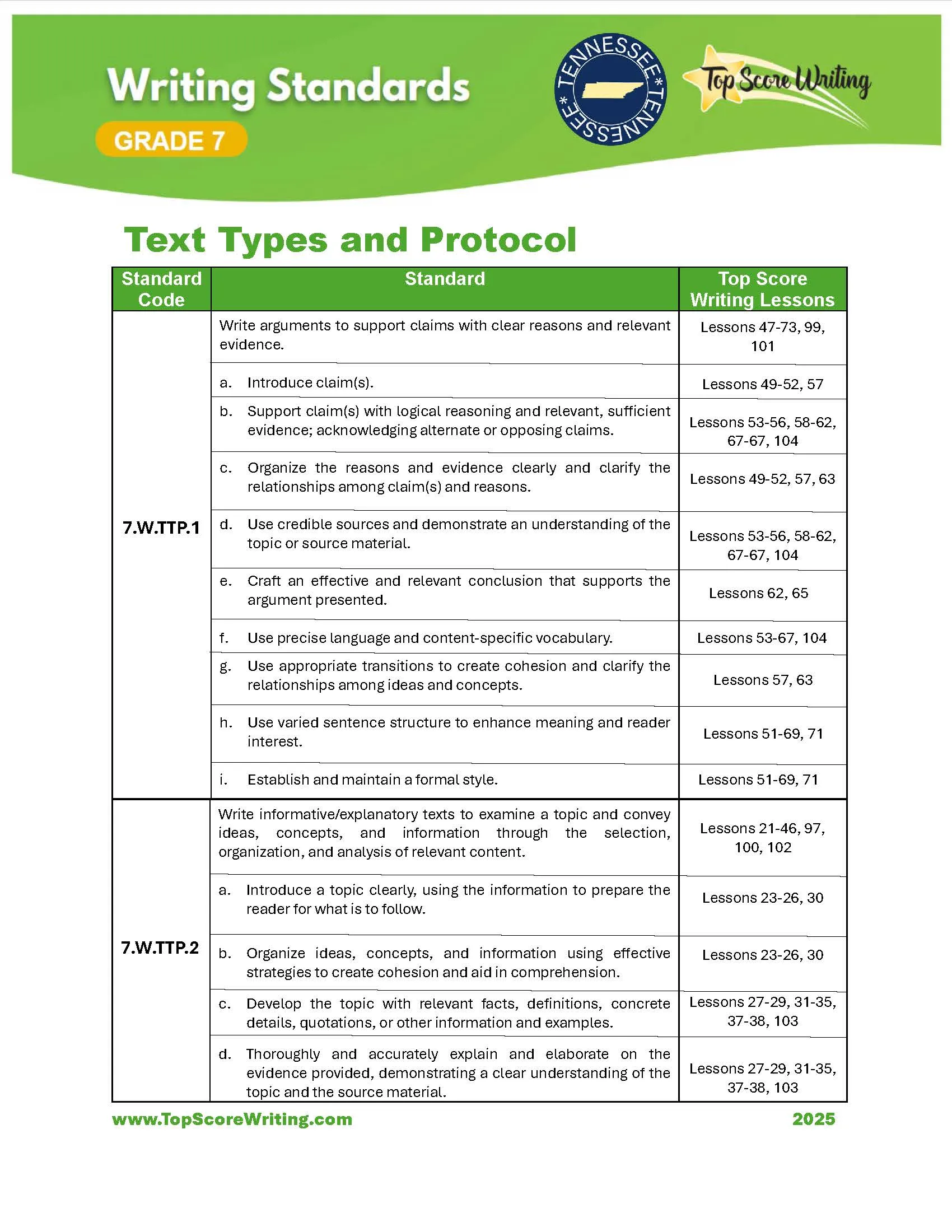Grade 7 Standards Correlation Chart