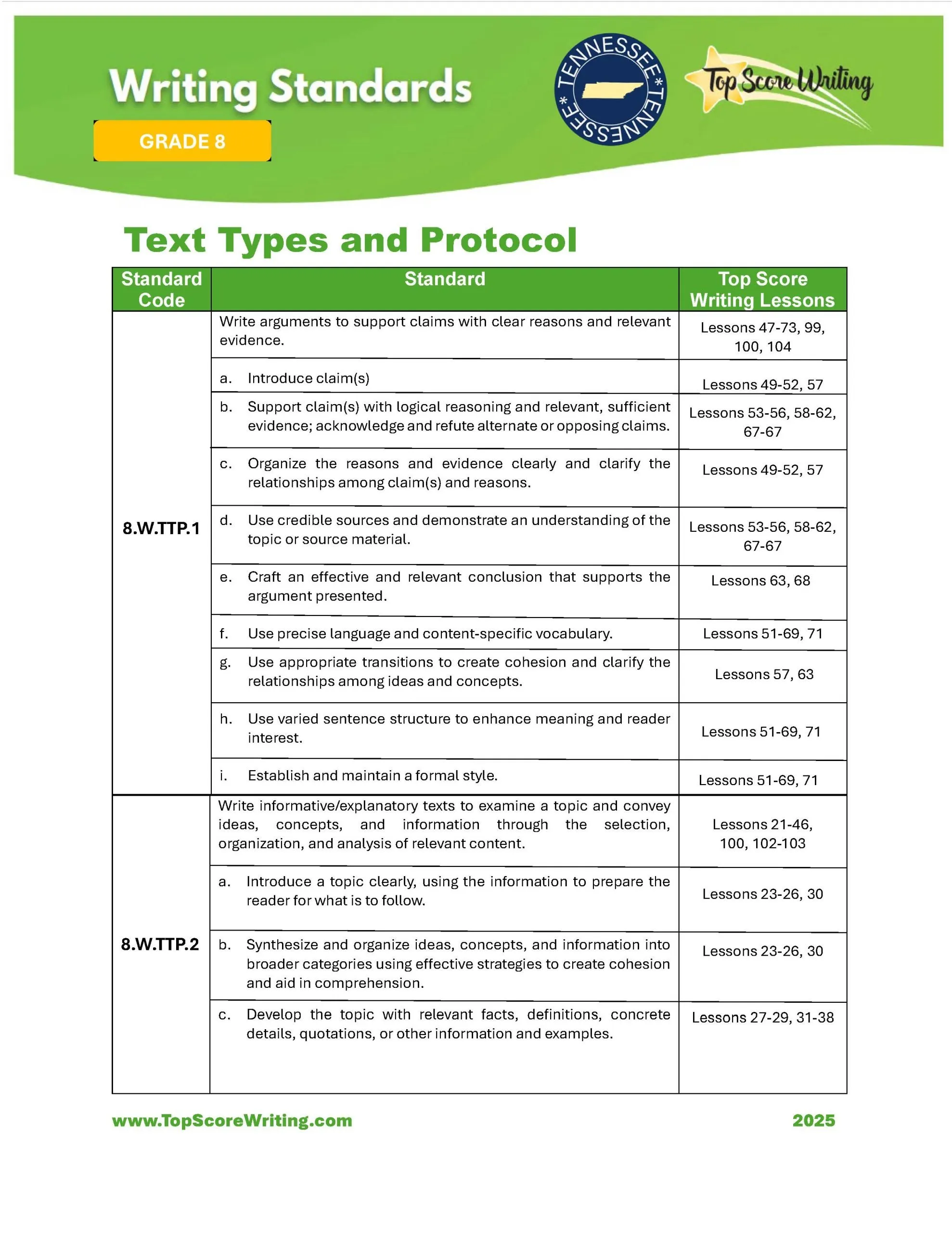 Grade 8 Standards Correlation Chart