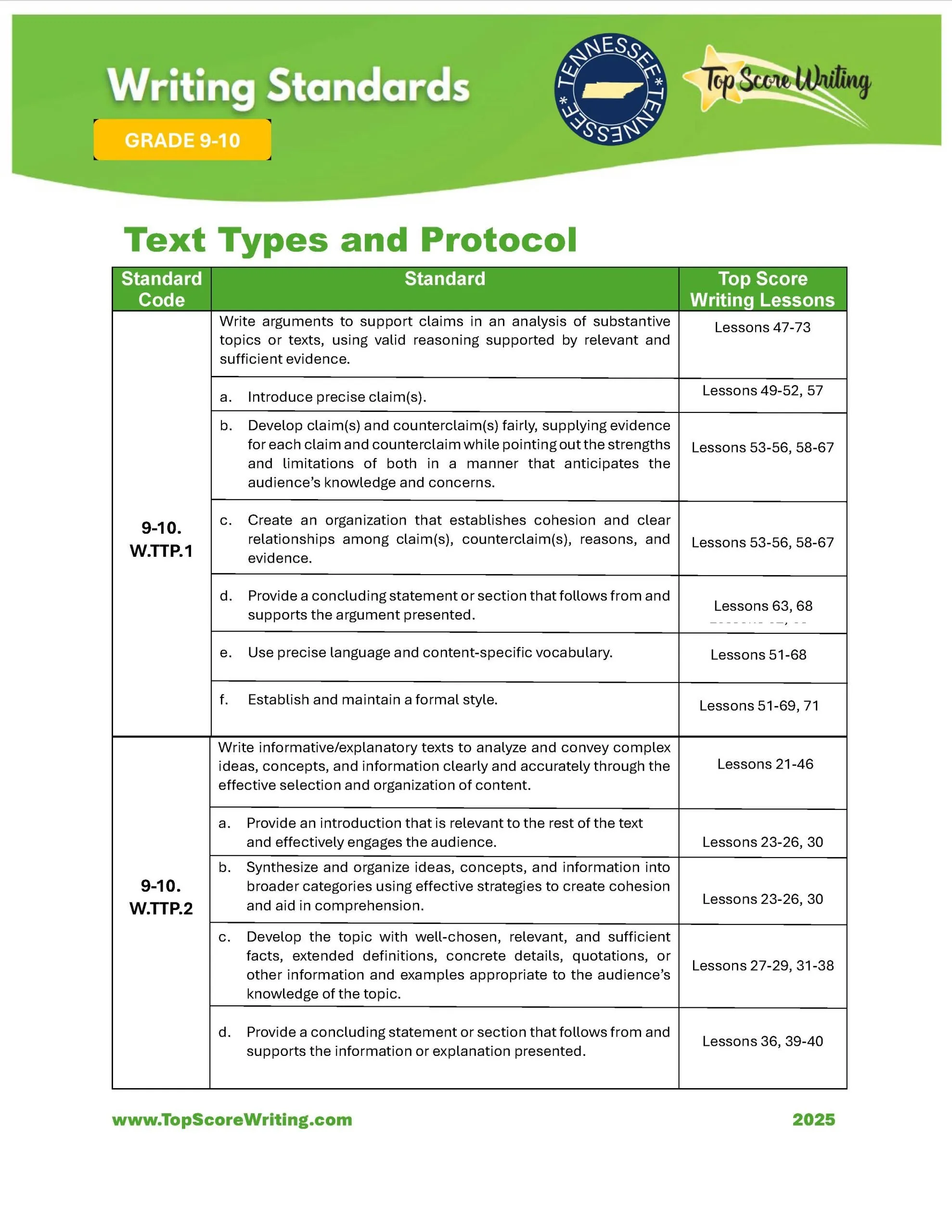 Grades 9-10 Standards Correlation Chart
