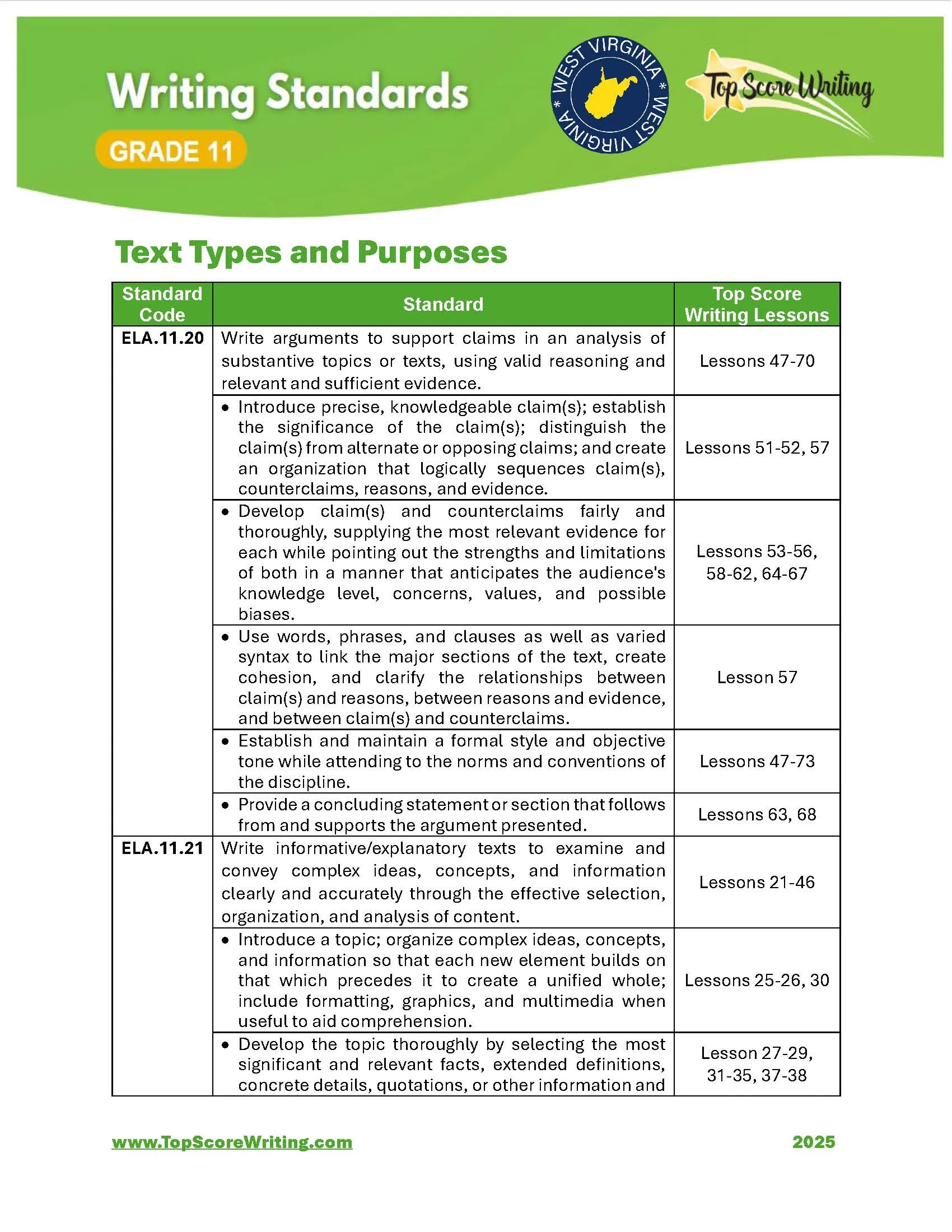 Grade 11 Standards Correlation Chart