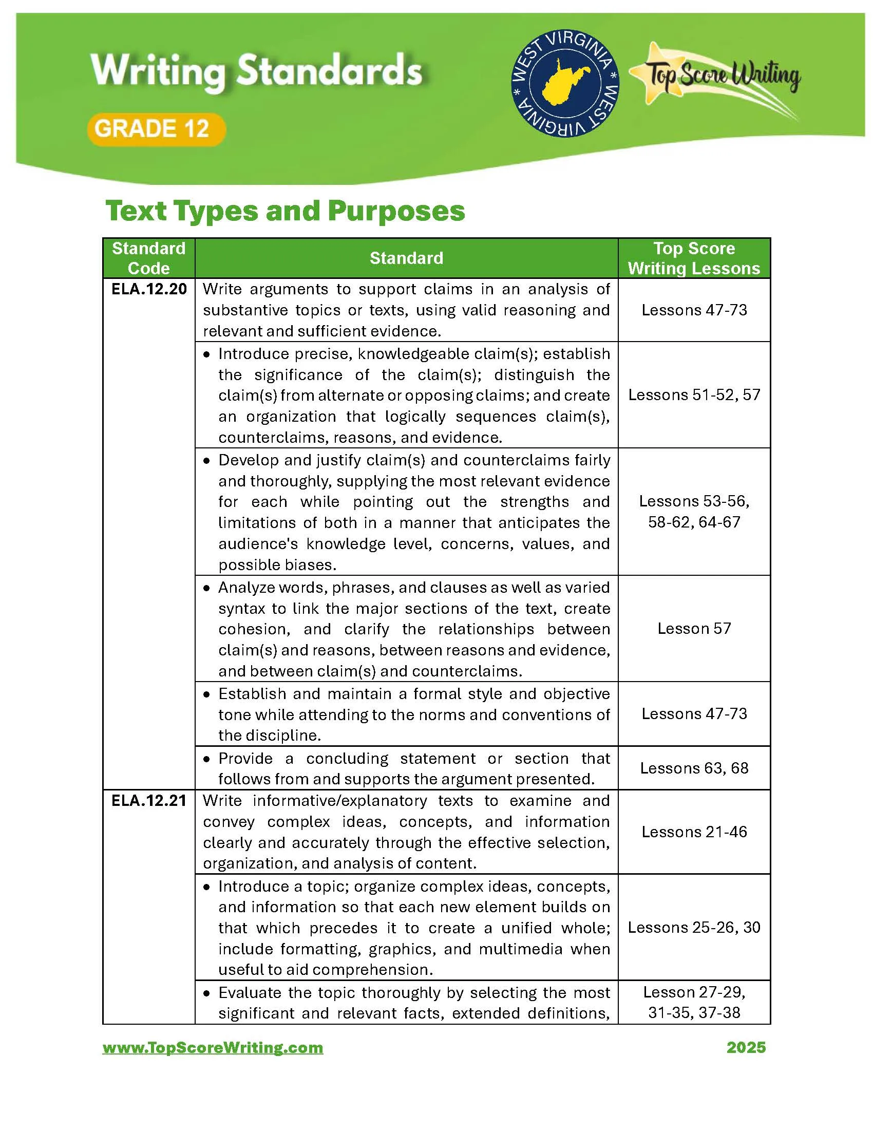 Grade 12 Standards Correlation Chart