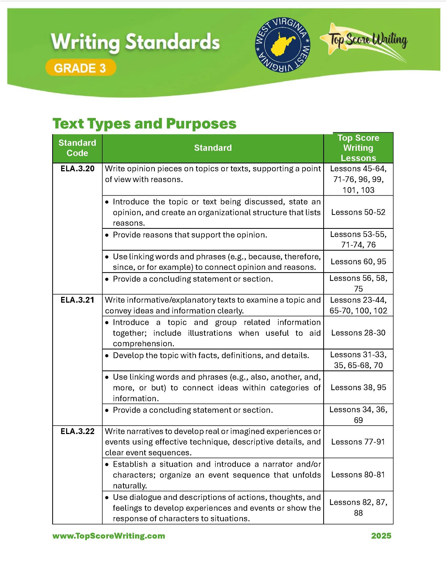 Grade 3 Standards Correlation Chart