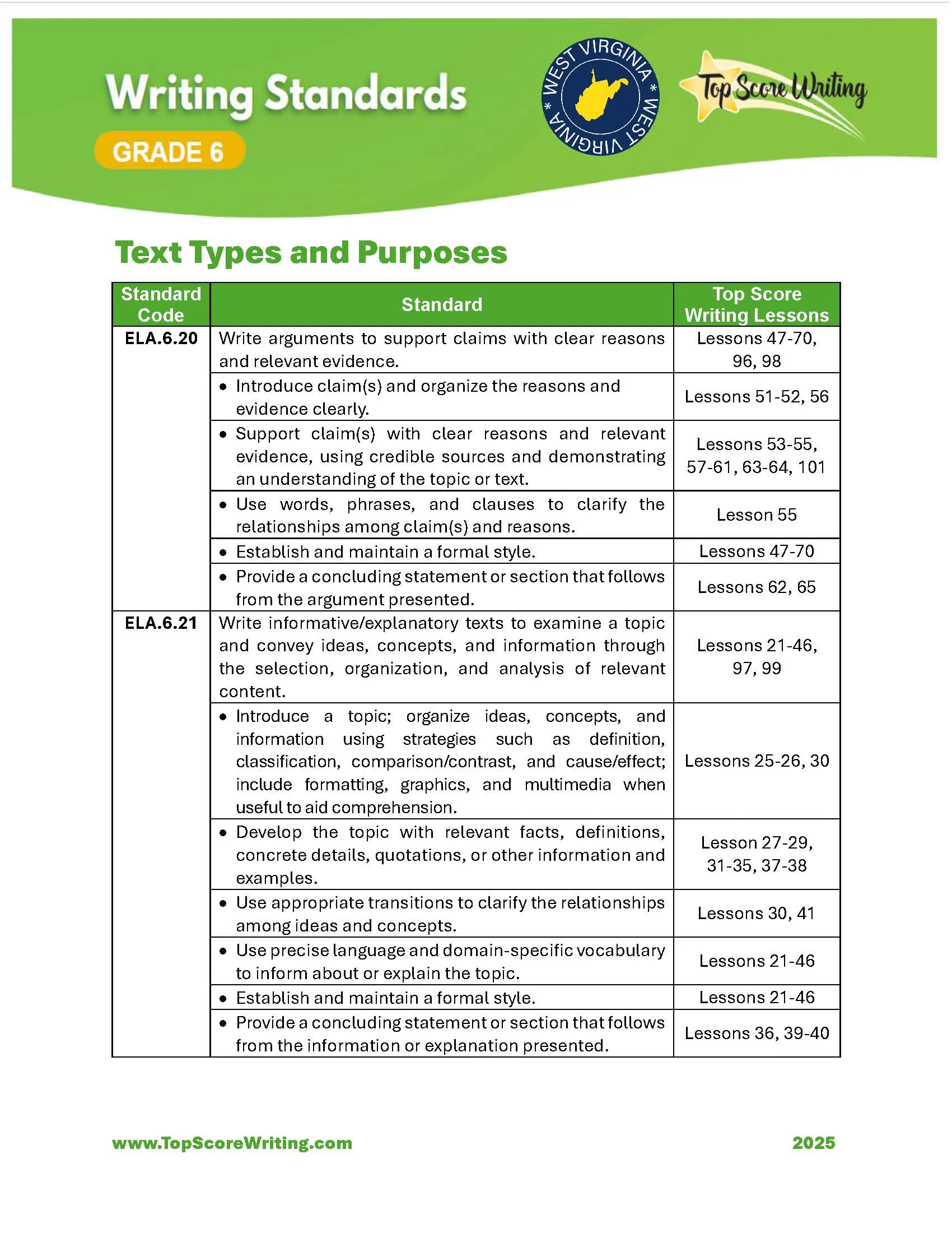 Grade 6 Standards Correlation Chart